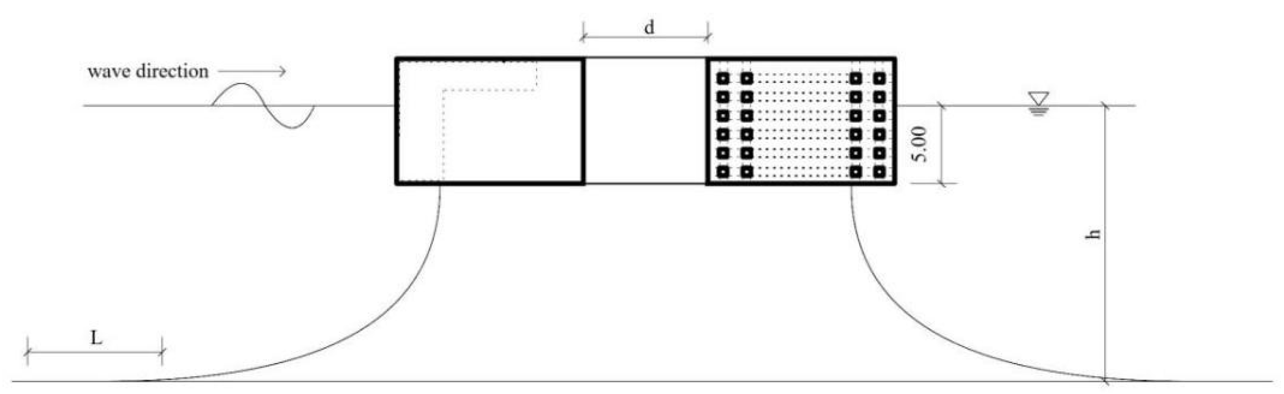 Sustainability 15 11427 g012