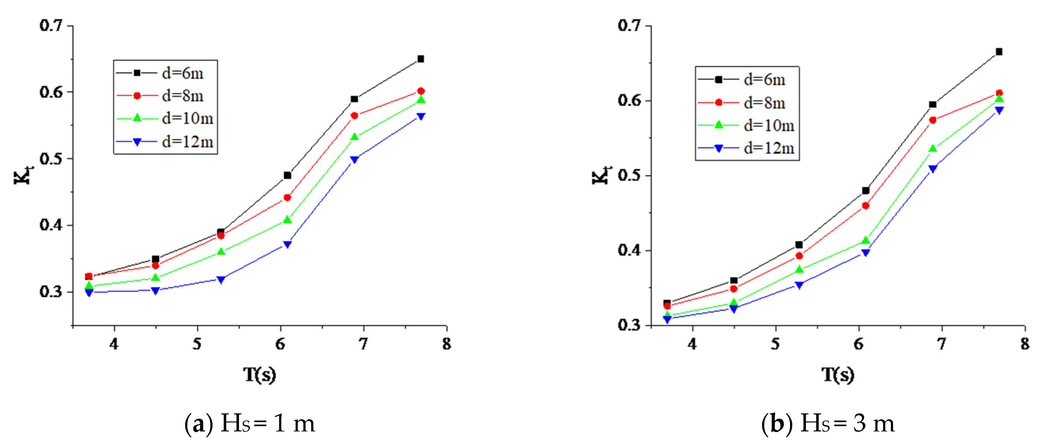 Sustainability 15 11427 g015a