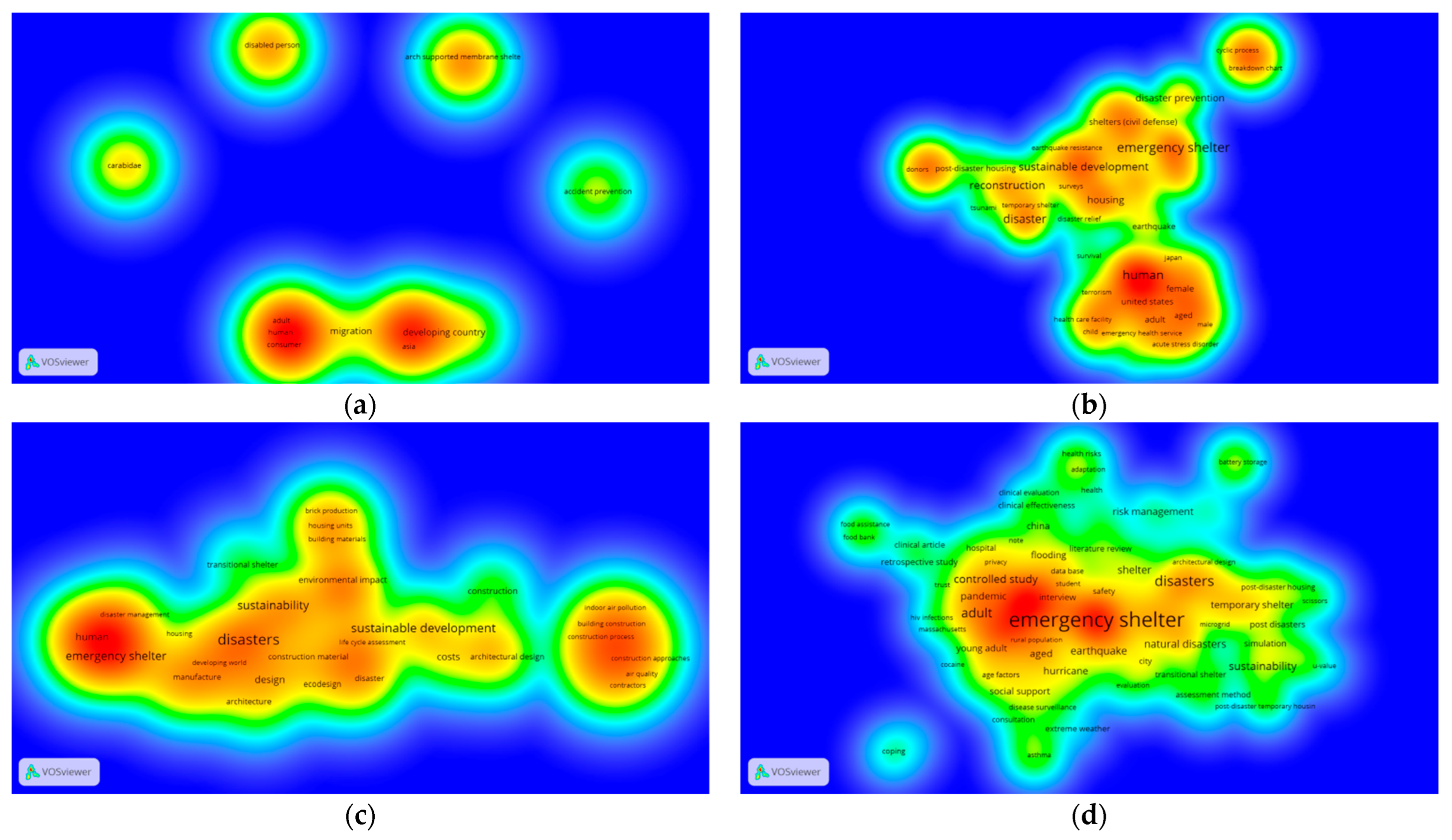 Sustainability 15 11430 g006 Sustainability 15 11430 g006
