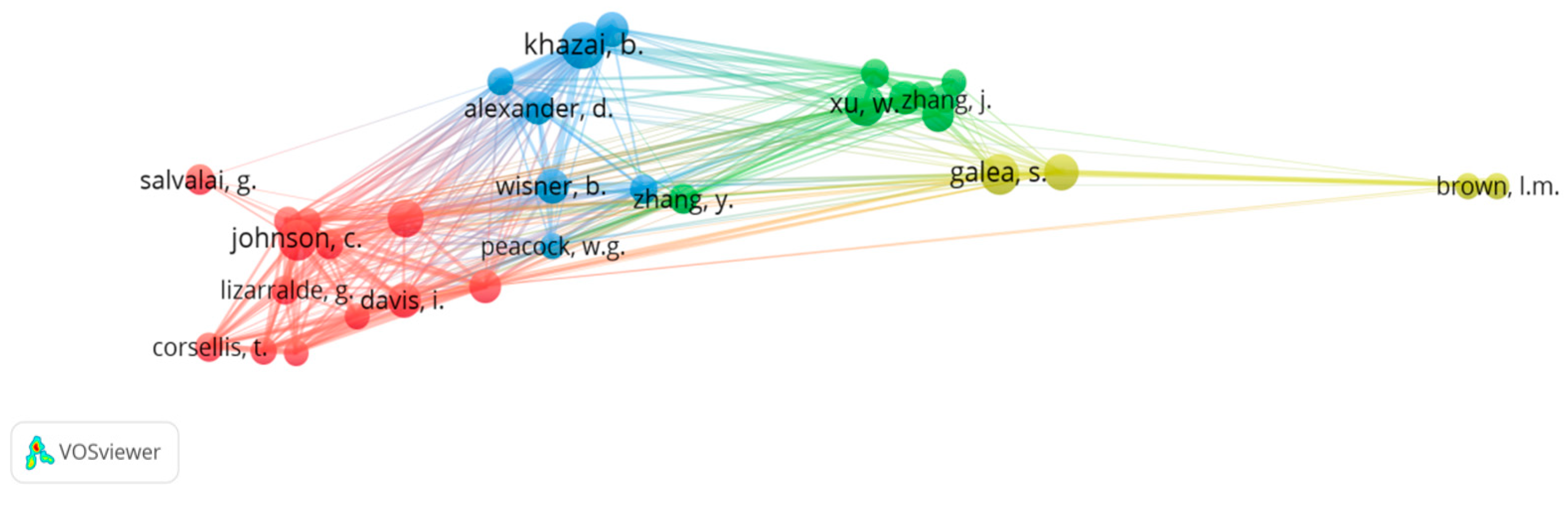 Sustainability 15 11430 g010 Sustainability 15 11430 g010