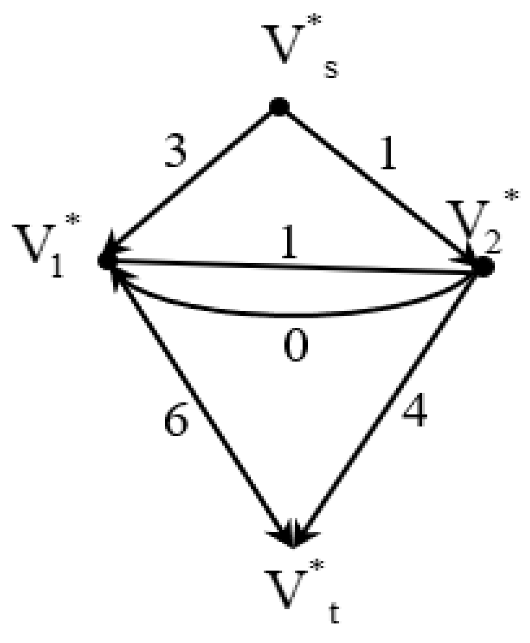 Sustainability 15 11439 g003 Sustainability 15 11439 g003