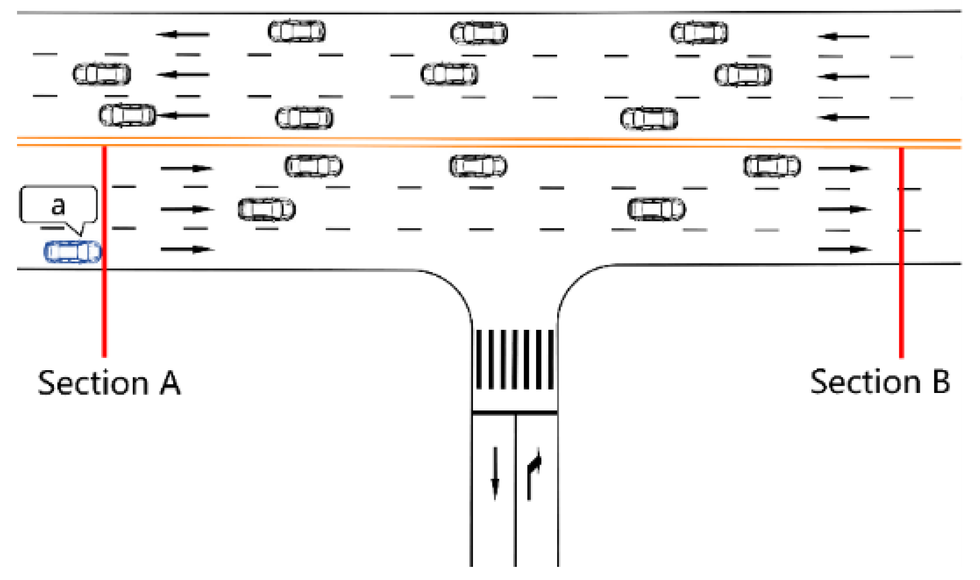 Sustainability 15 11439 g005 Sustainability 15 11439 g005