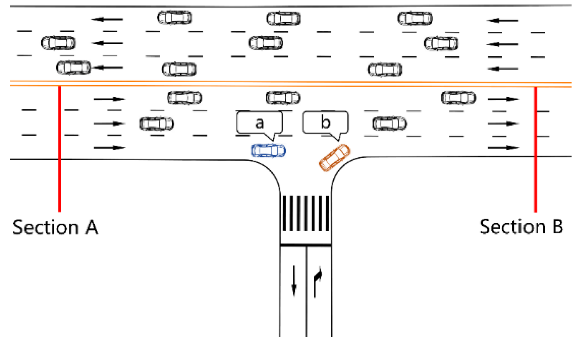 Sustainability 15 11439 g006 Sustainability 15 11439 g006