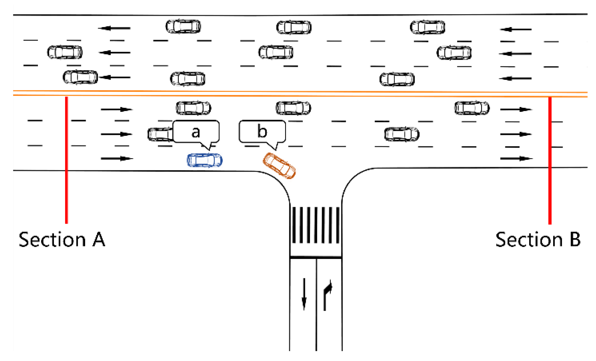 Sustainability 15 11439 g009 Sustainability 15 11439 g009