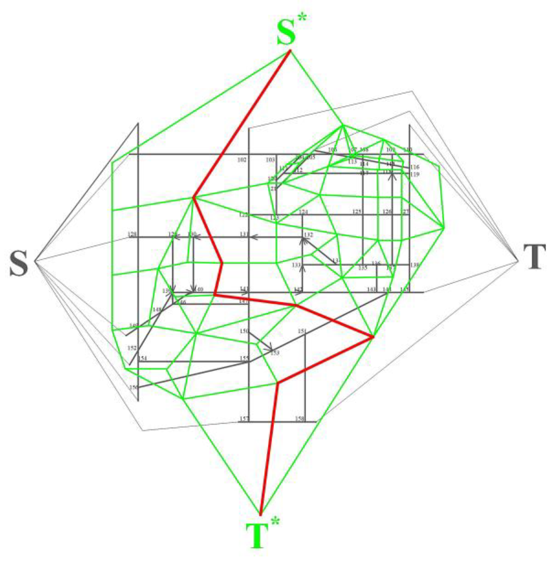 Sustainability 15 11439 g015 Sustainability 15 11439 g015