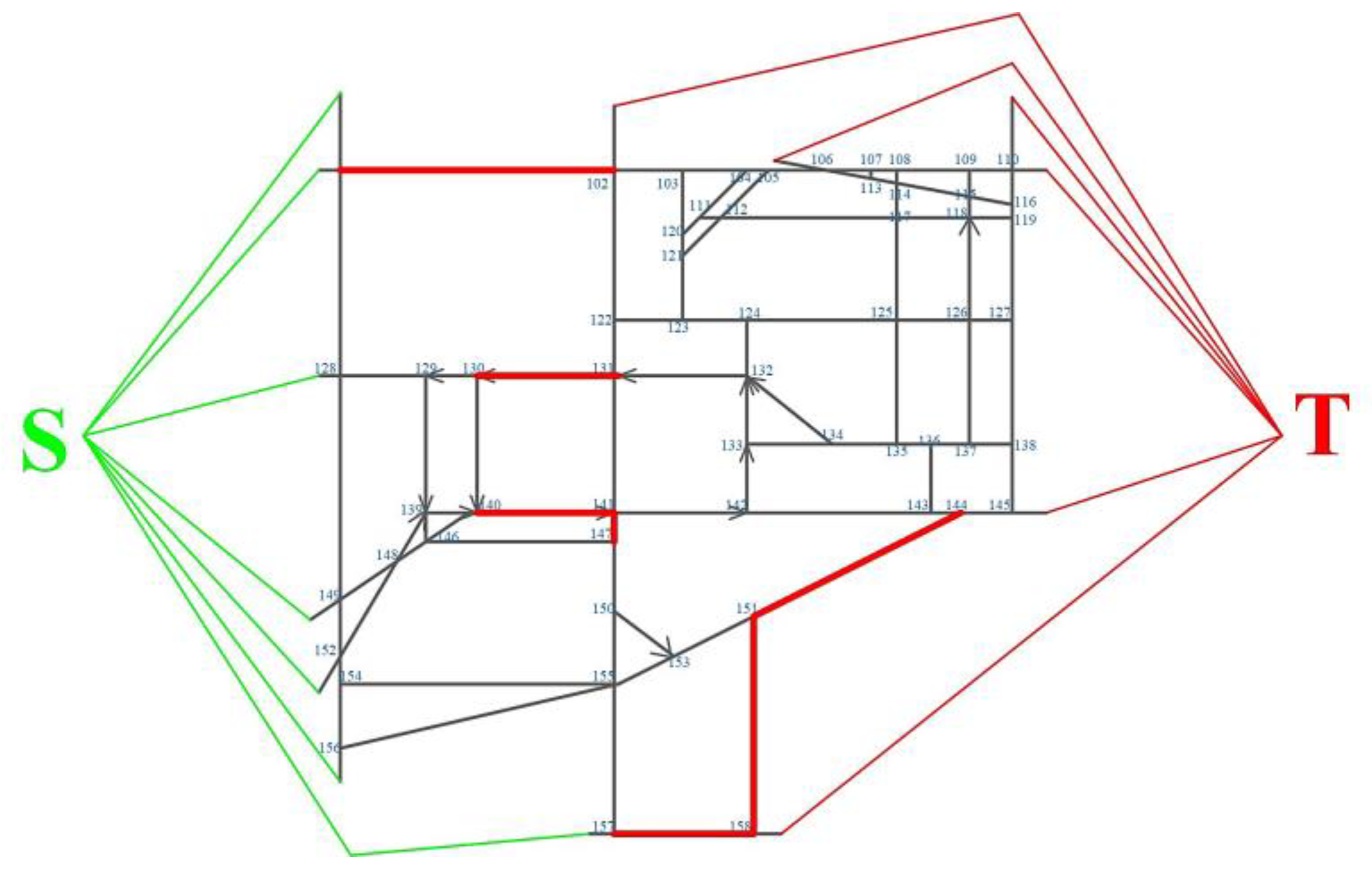 Sustainability 15 11439 g016 Sustainability 15 11439 g016
