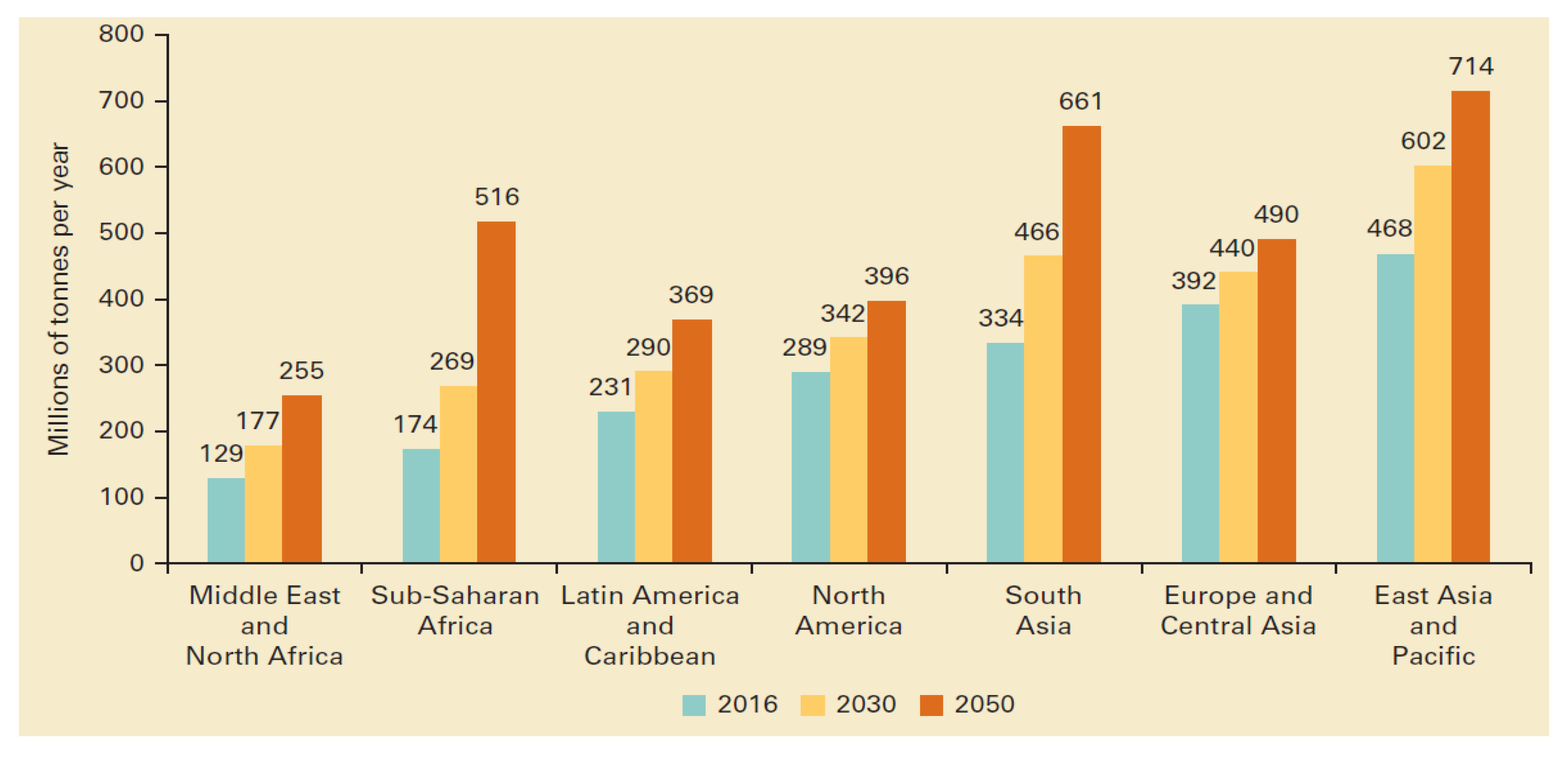 Sustainability 15 11449 g002 Sustainability 15 11449 g002