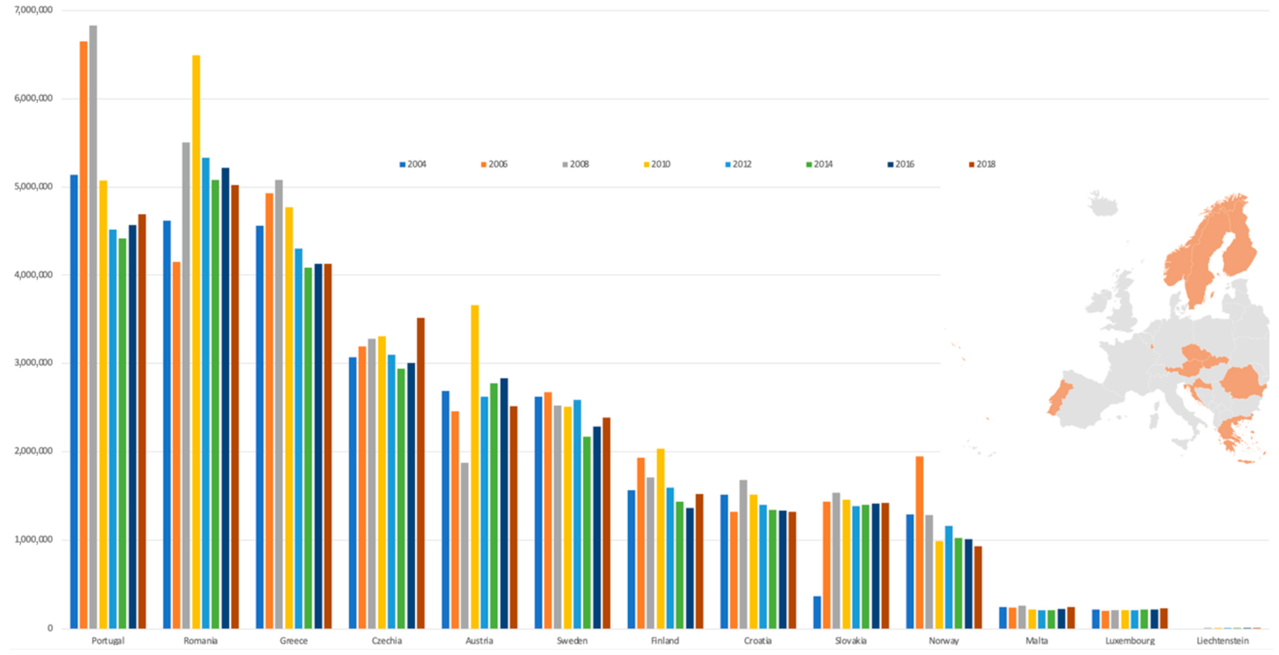 Sustainability 15 11449 g004 Sustainability 15 11449 g004