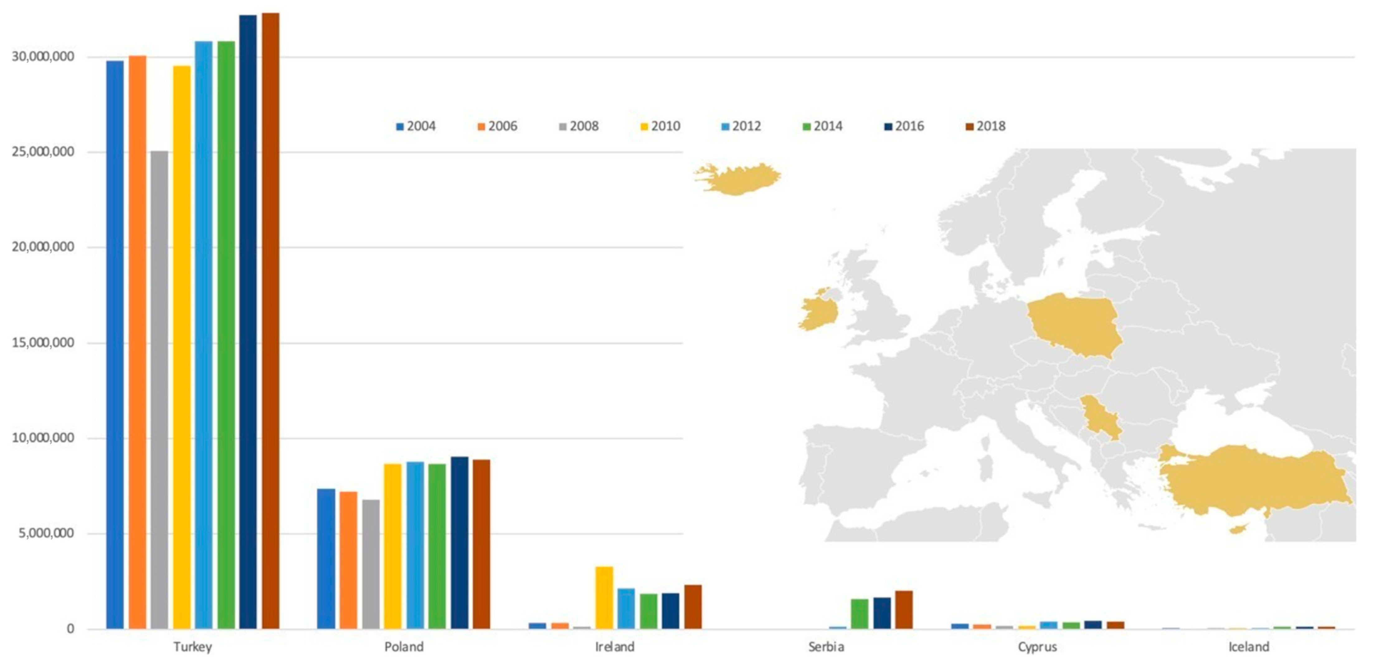 Sustainability 15 11449 g005 Sustainability 15 11449 g005