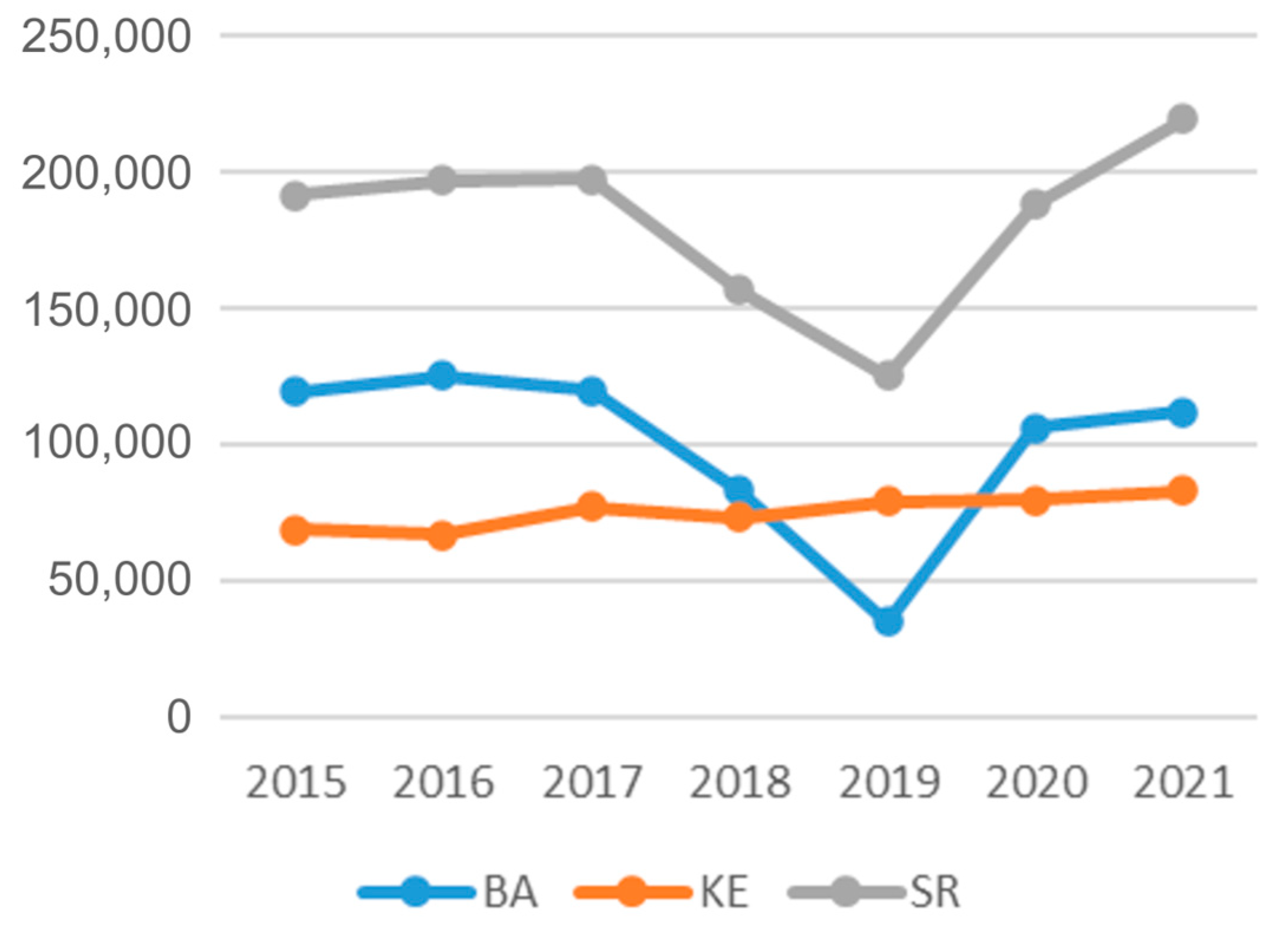 Sustainability 15 11449 g009 Sustainability 15 11449 g009