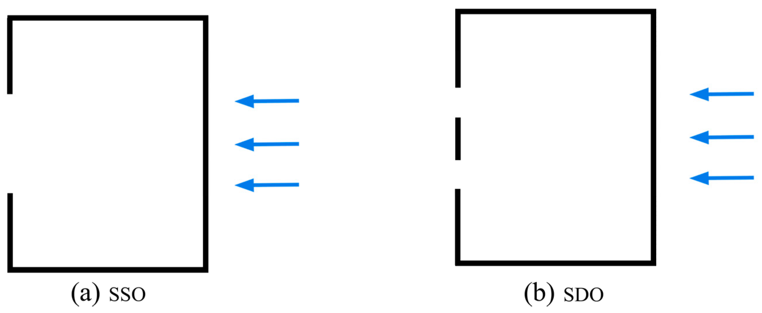 Sustainability 15 11456 i002