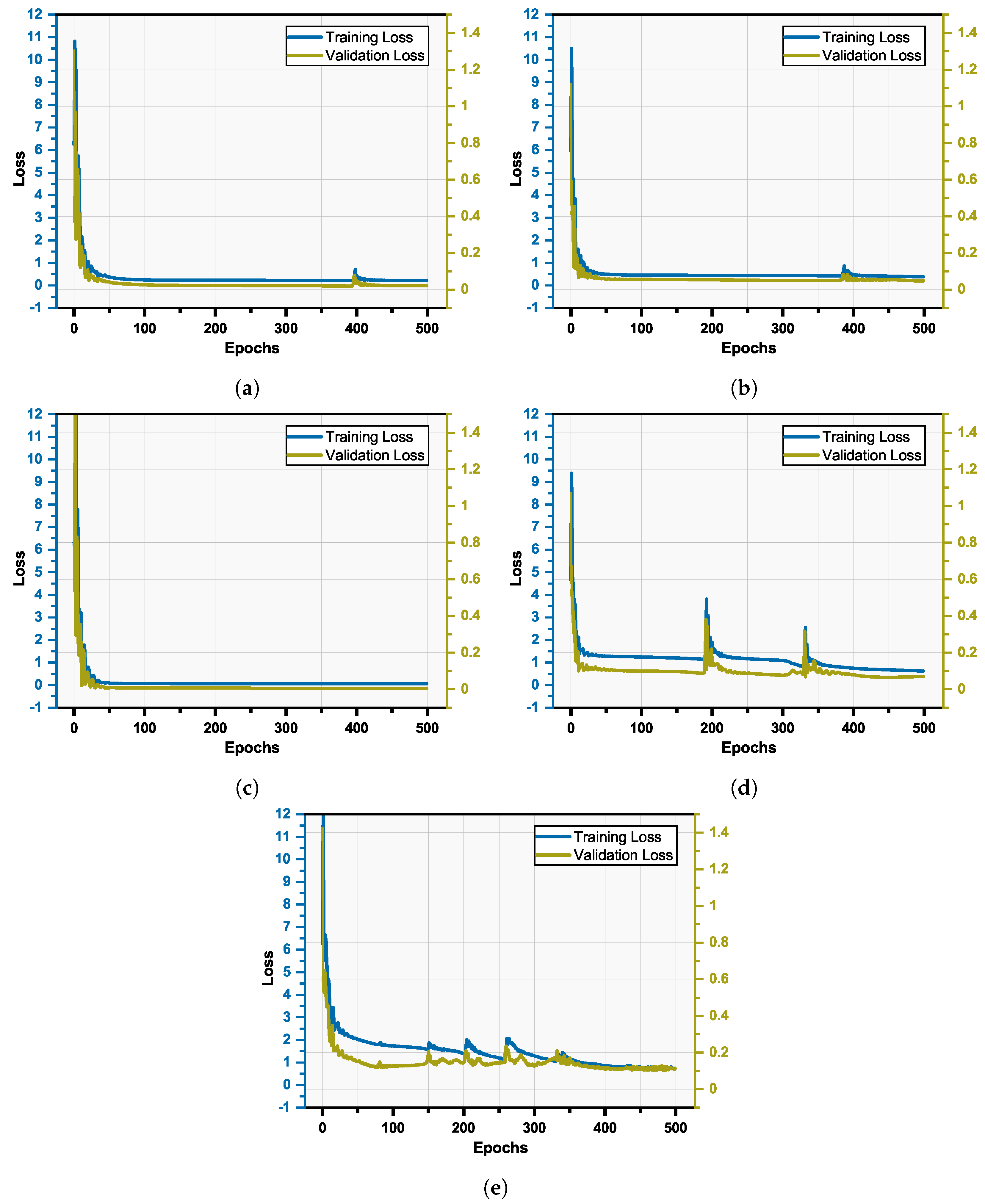 Sustainability 15 11465 g003