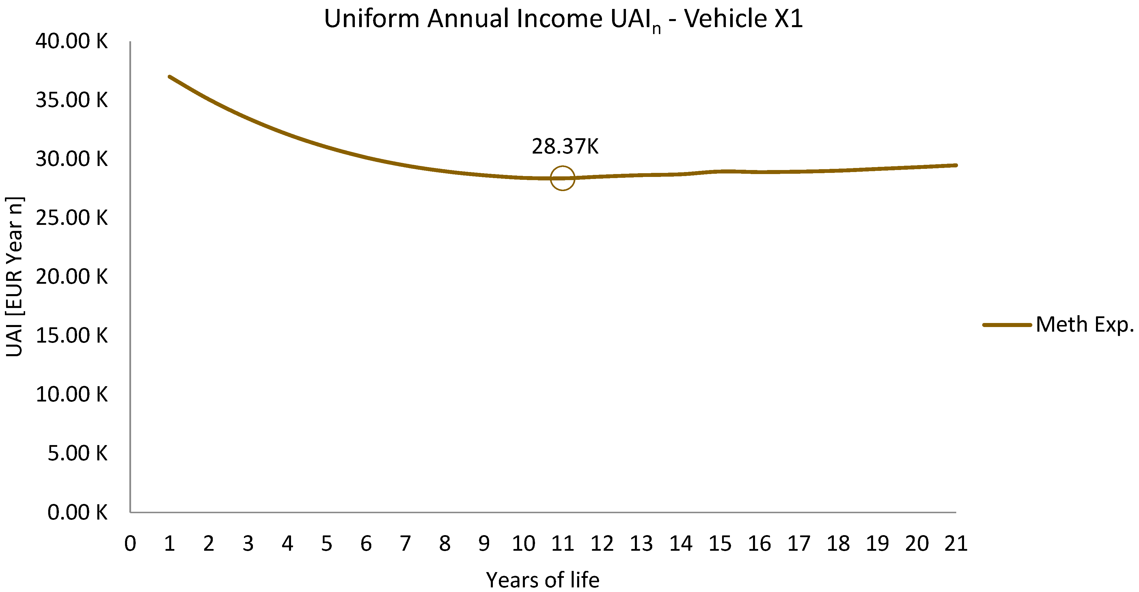 Sustainability 15 11492 g001
