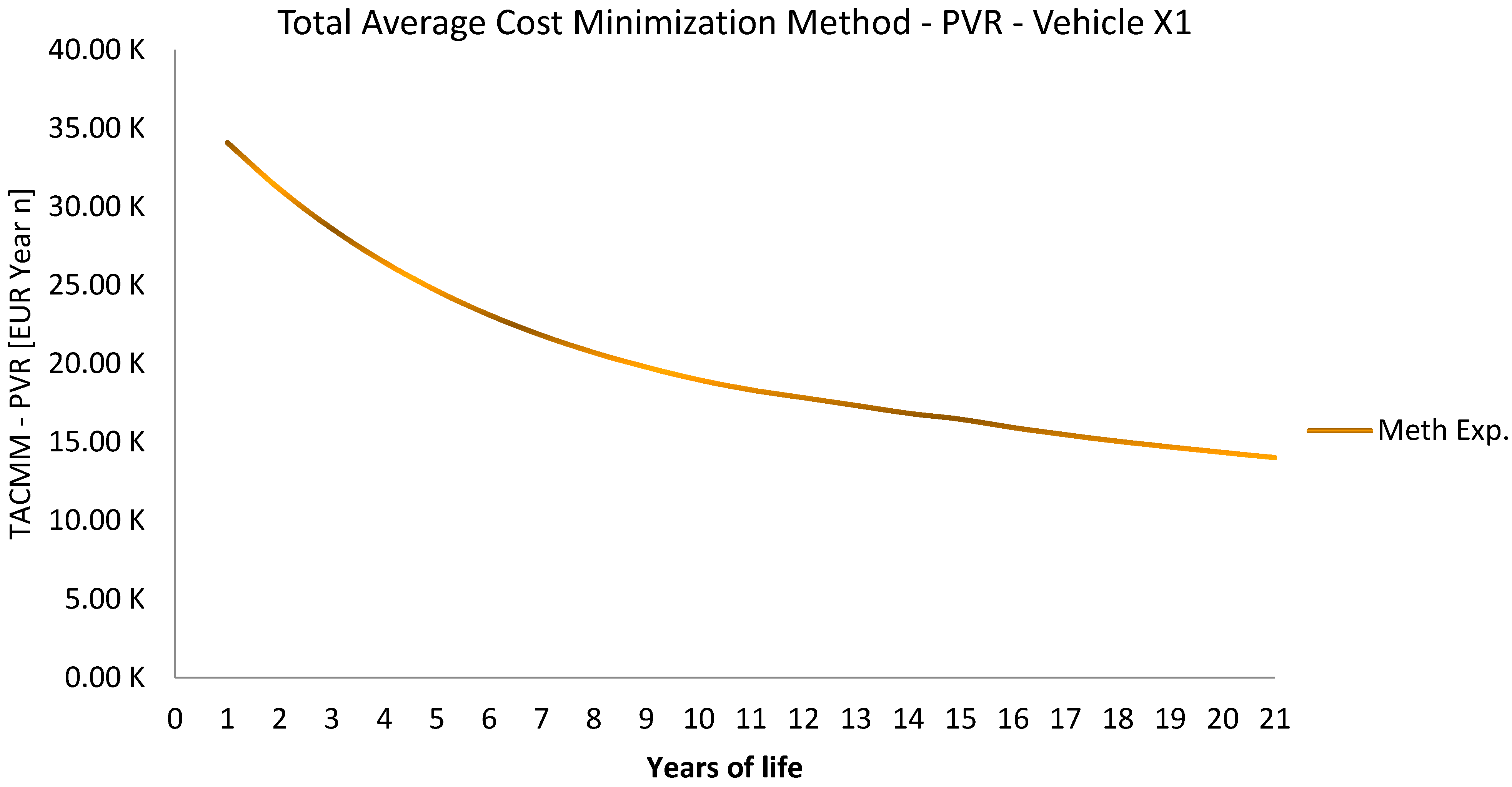 Sustainability 15 11492 g002