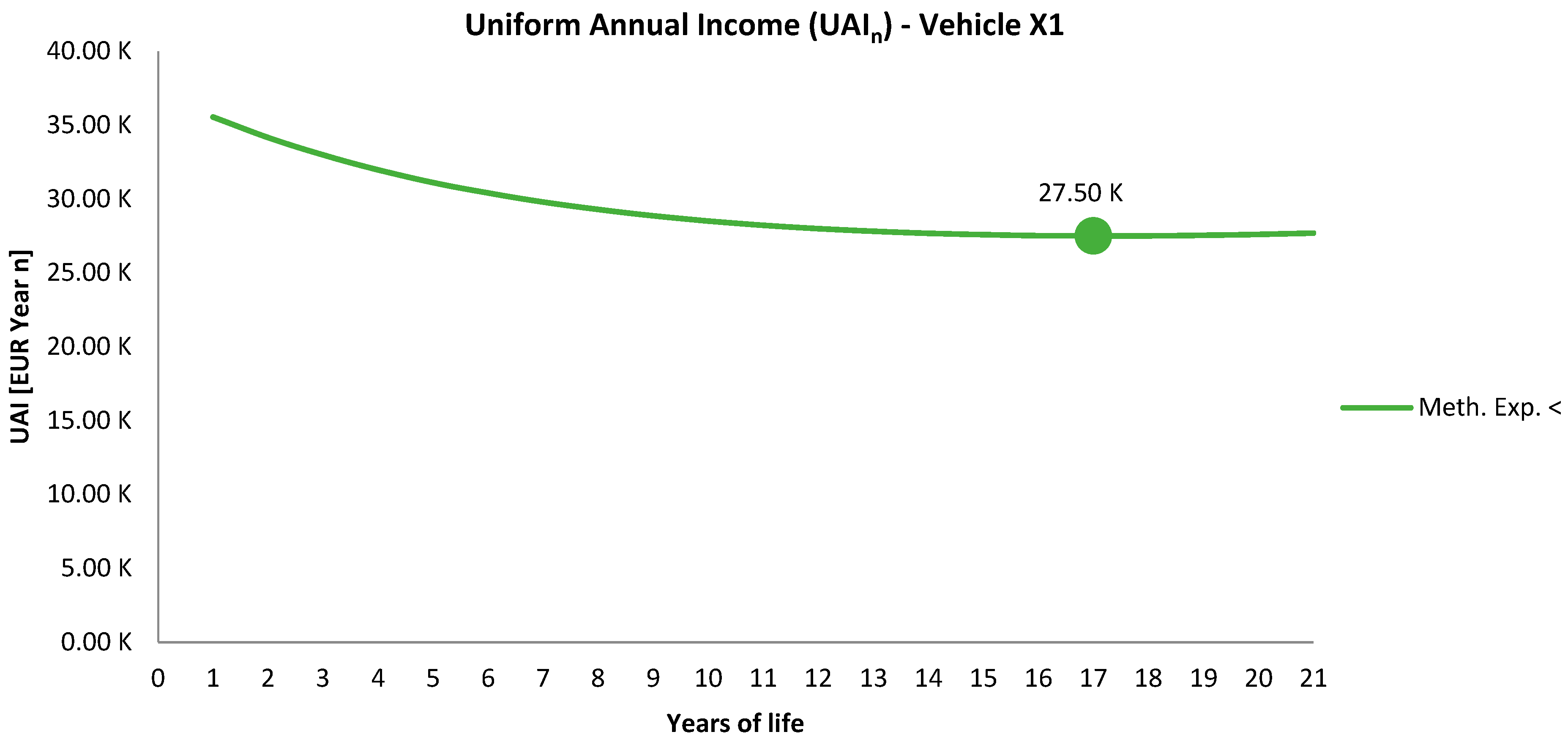 Sustainability 15 11492 g006