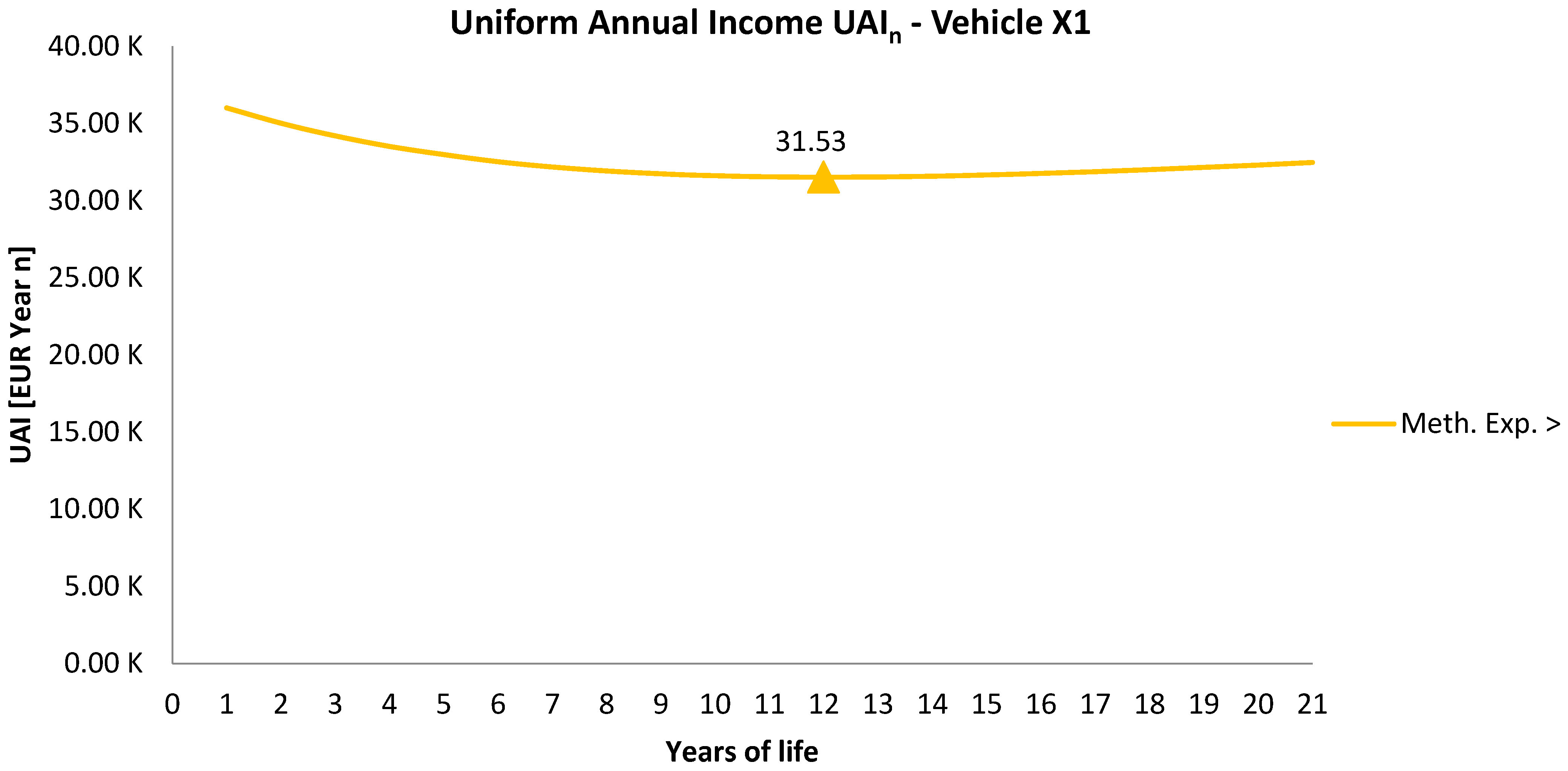 Sustainability 15 11492 g007