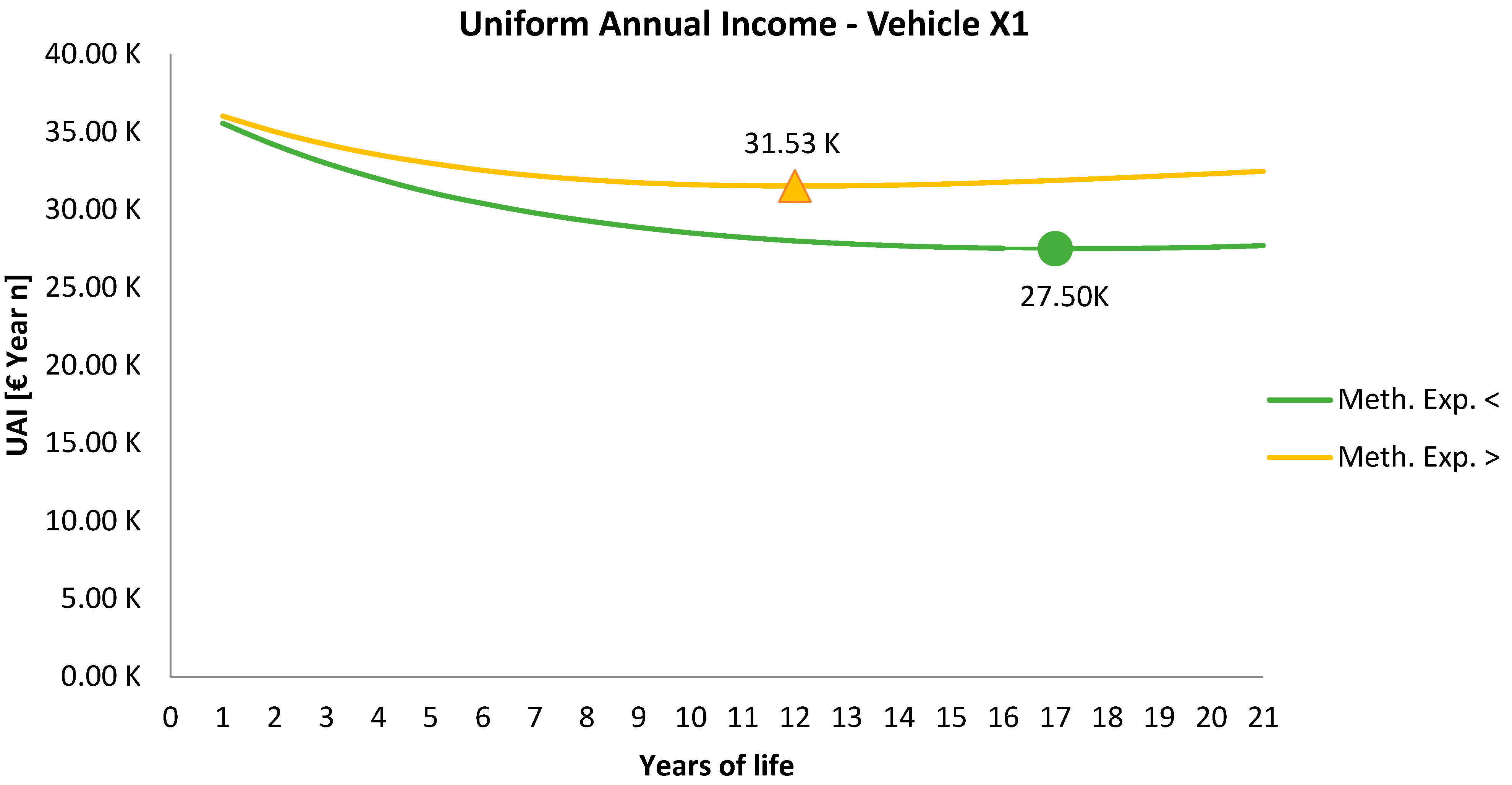 Sustainability 15 11492 g008
