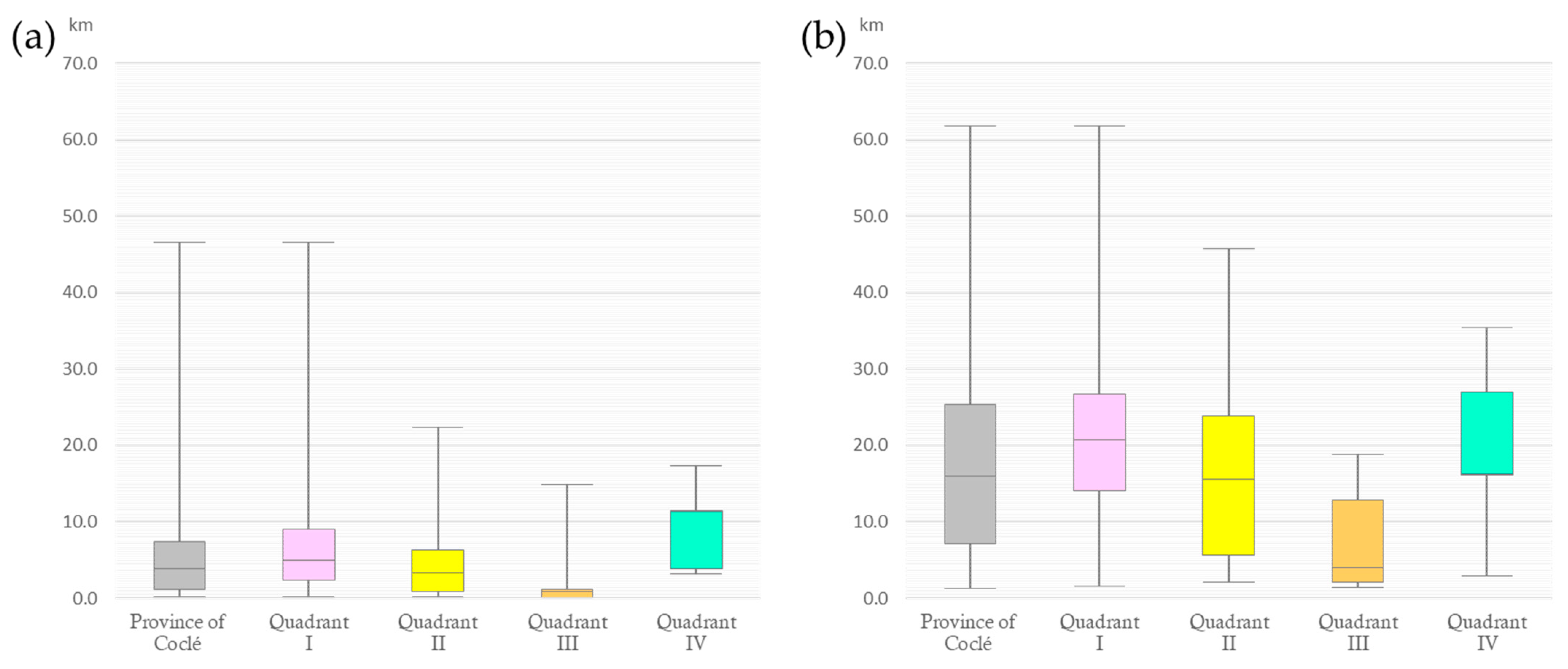 Sustainability 15 11500 g011 Sustainability 15 11500 g011