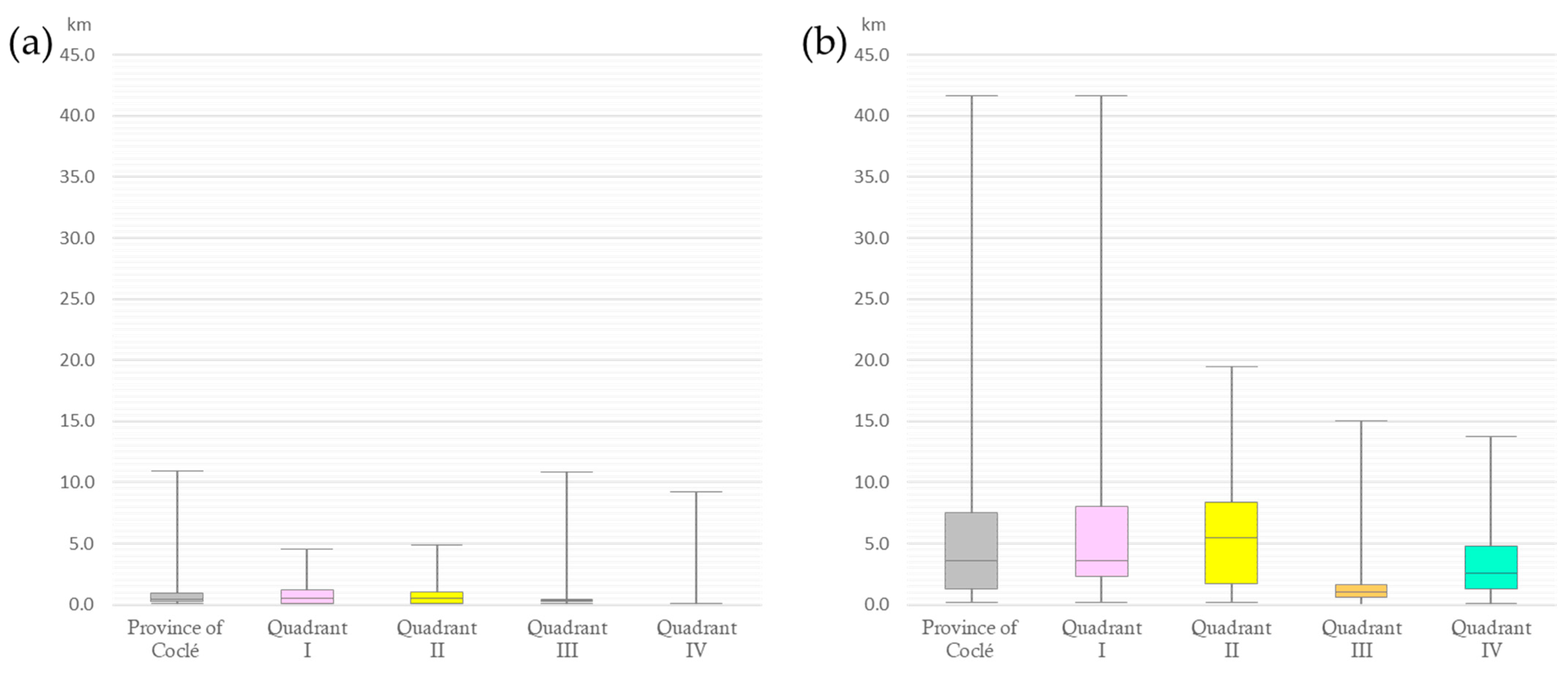 Sustainability 15 11500 g012 Sustainability 15 11500 g012