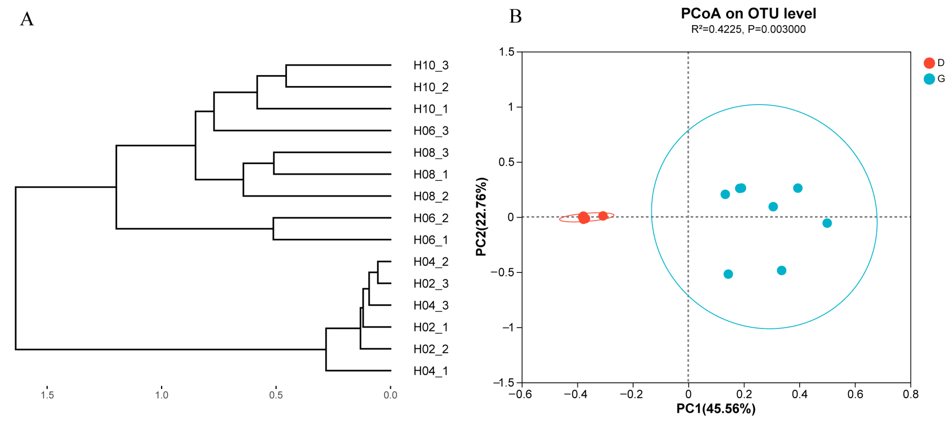 Sustainability 15 11511 g001