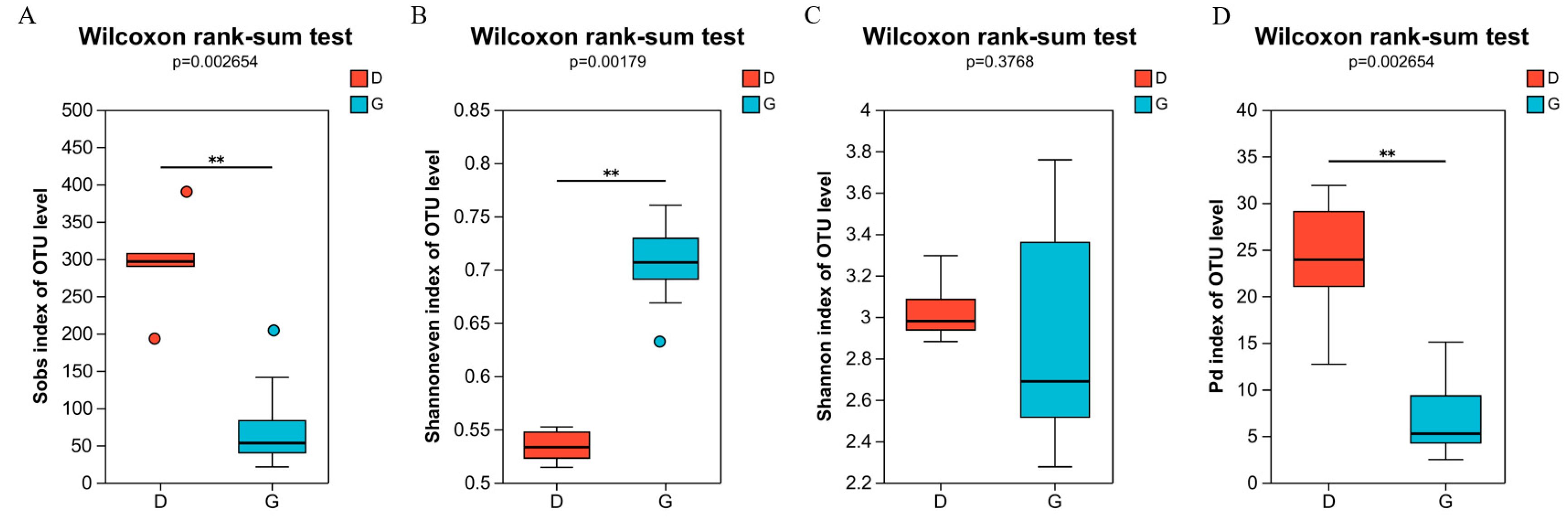 Sustainability 15 11511 g002
