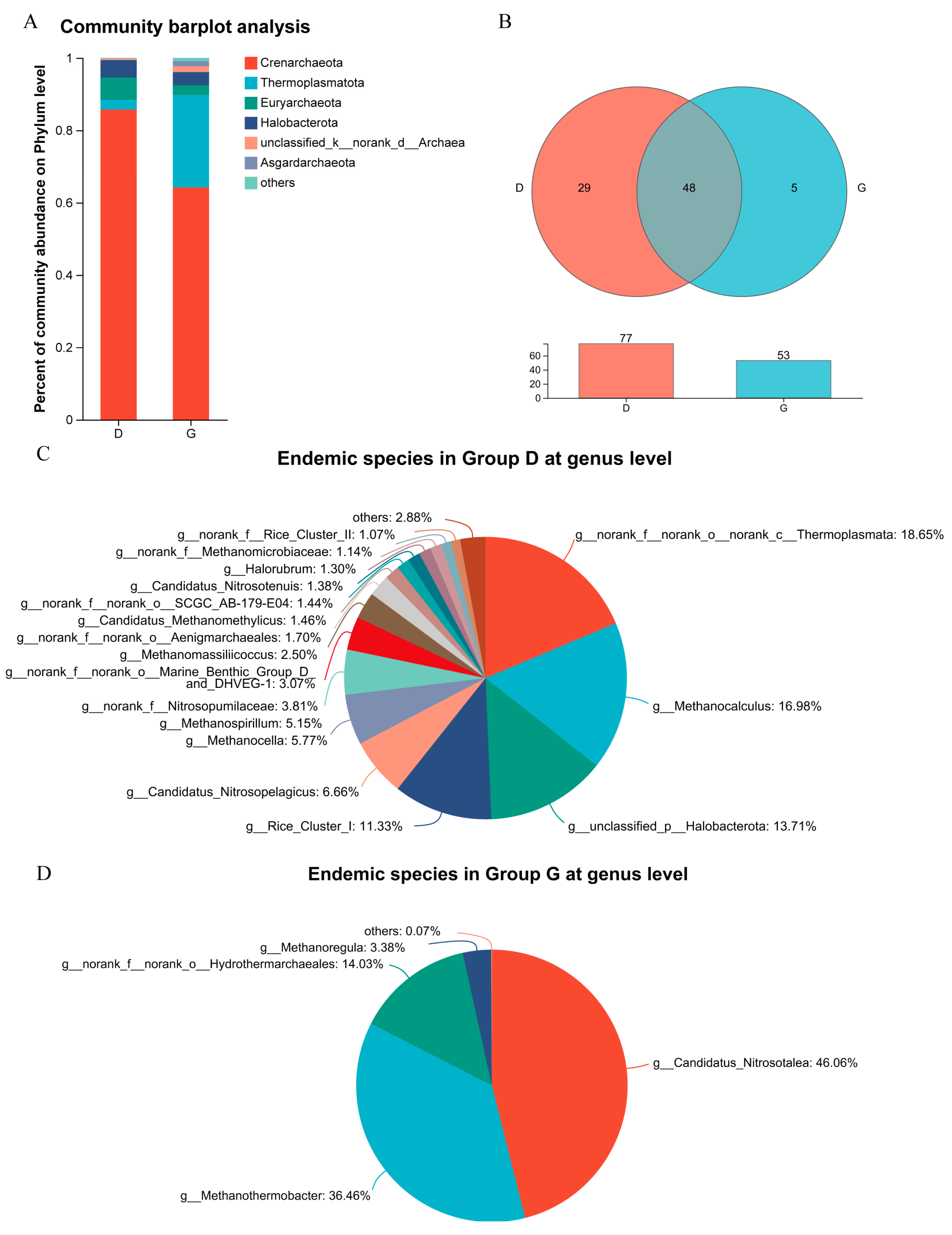 Sustainability 15 11511 g003