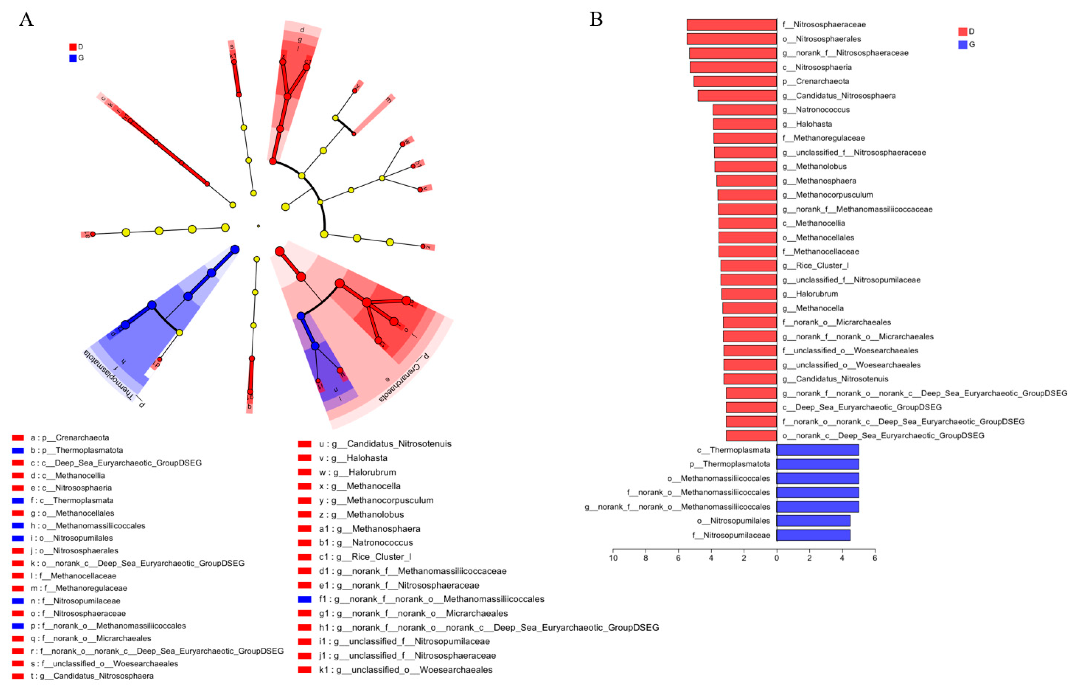 Sustainability 15 11511 g004