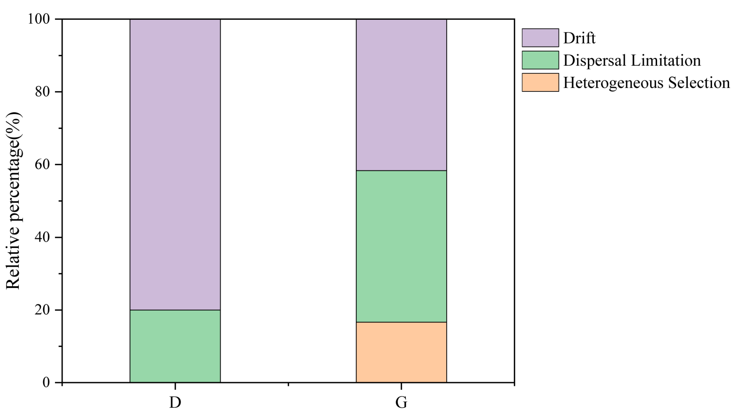 Sustainability 15 11511 g007