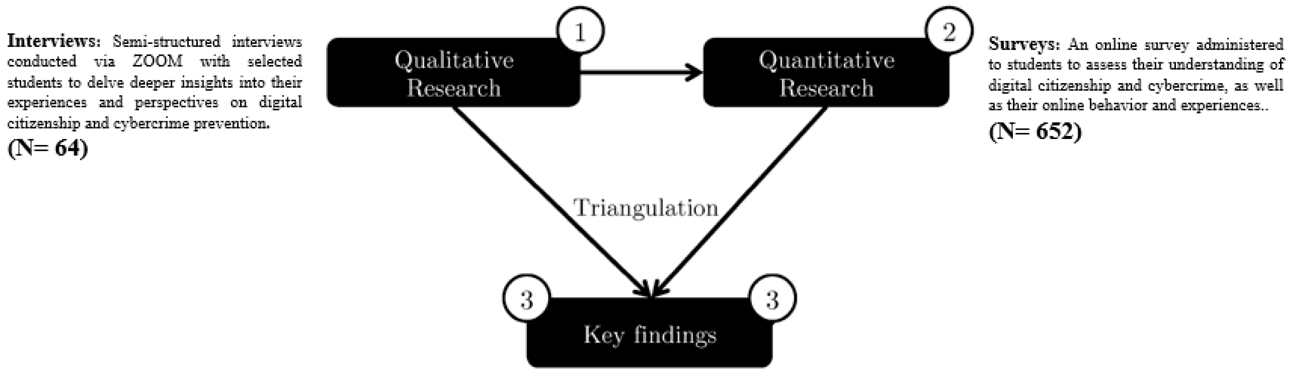 Sustainability 15 11512 g001