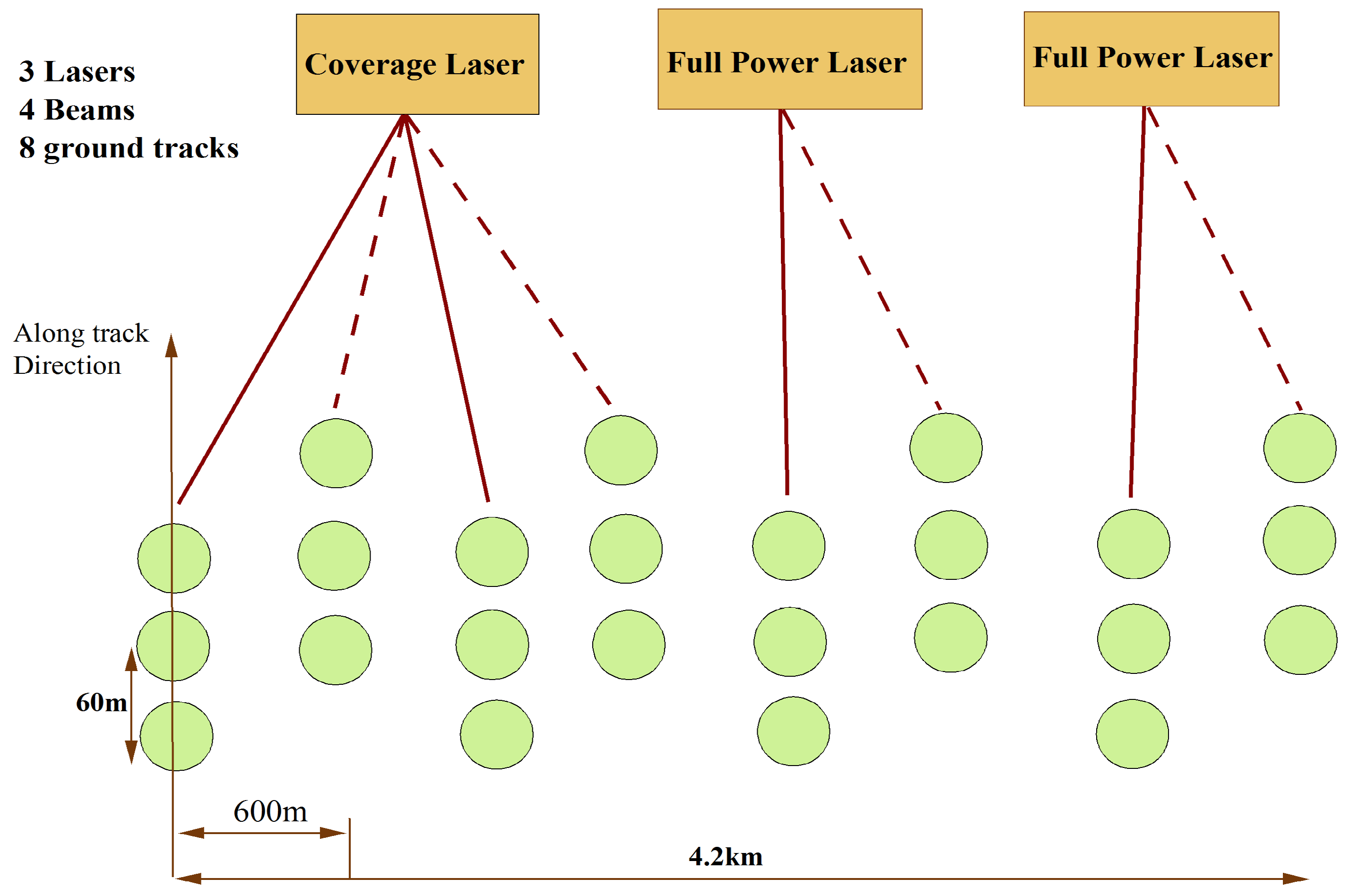 Sustainability 15 11525 g002