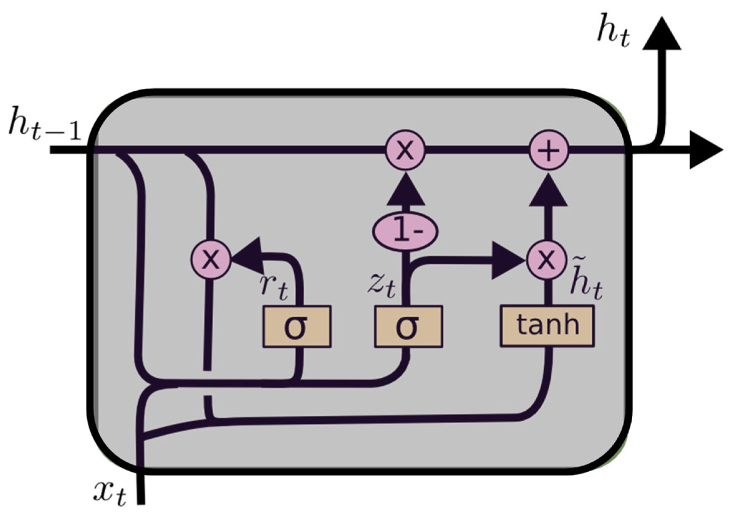 Sustainability 15 11535 g001 Sustainability 15 11535 g001