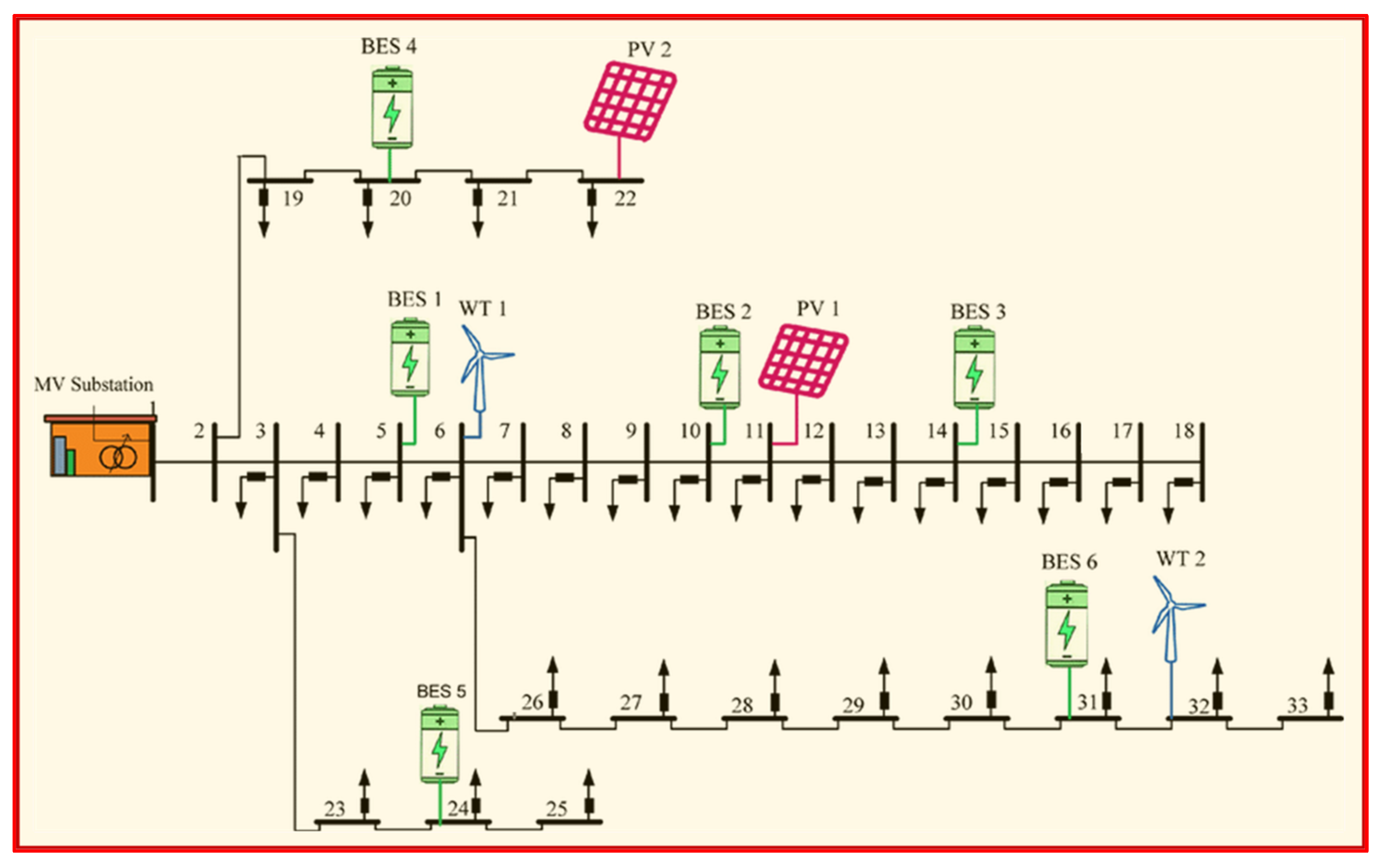 Sustainability 15 11535 g002 Sustainability 15 11535 g002
