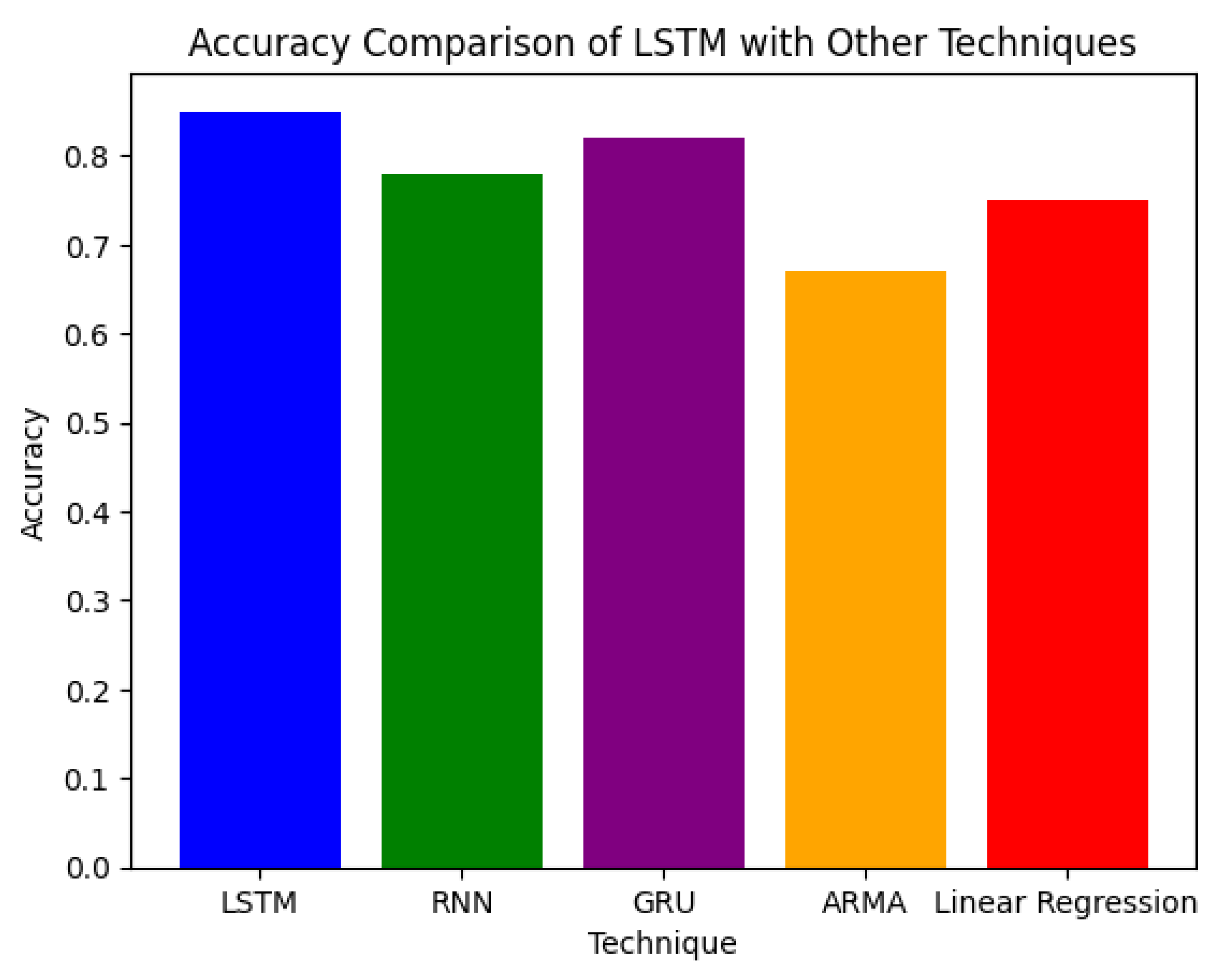 Sustainability 15 11535 g006 Sustainability 15 11535 g006