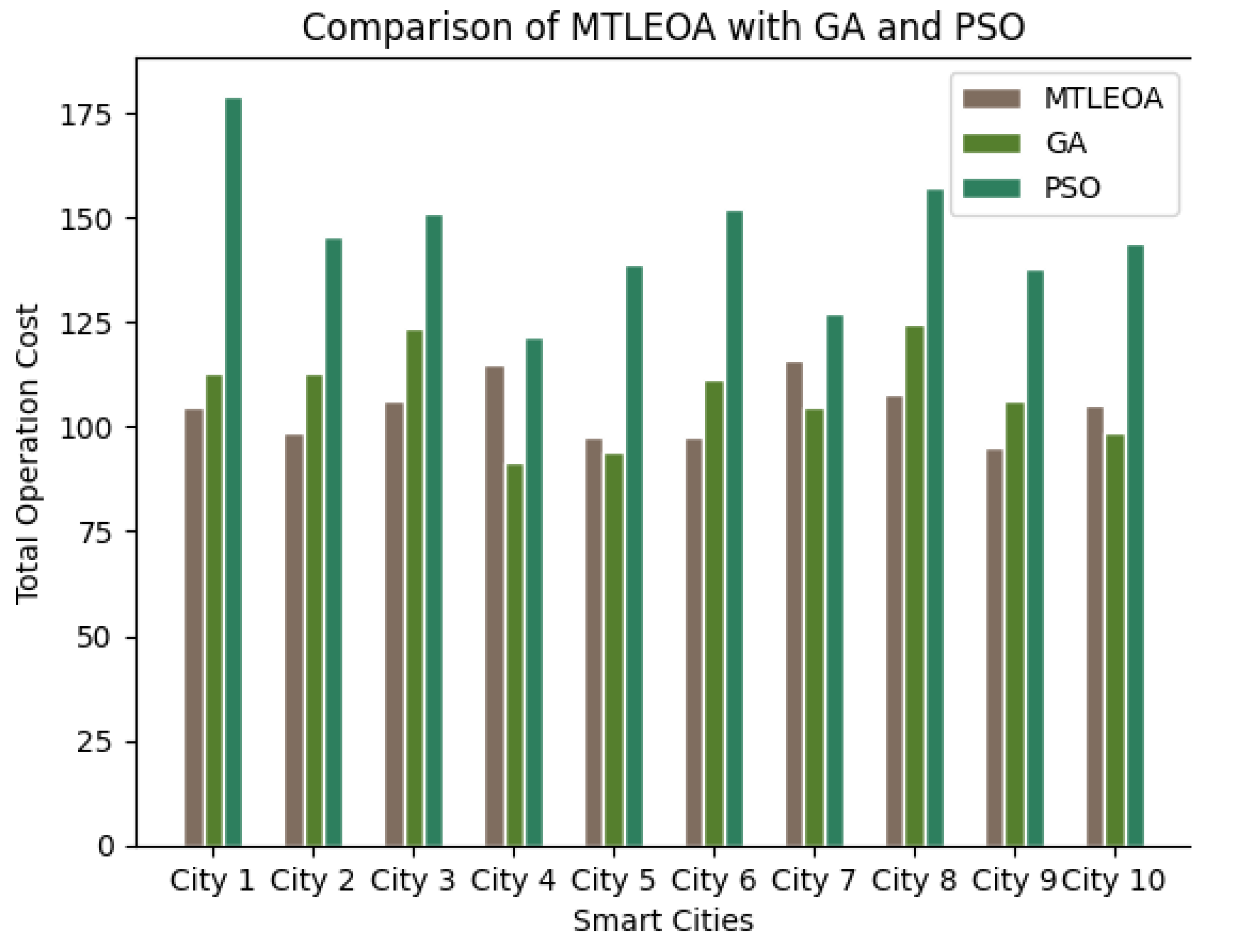 Sustainability 15 11535 g007 Sustainability 15 11535 g007