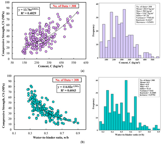 Sustainability 15 11554 g003a 550