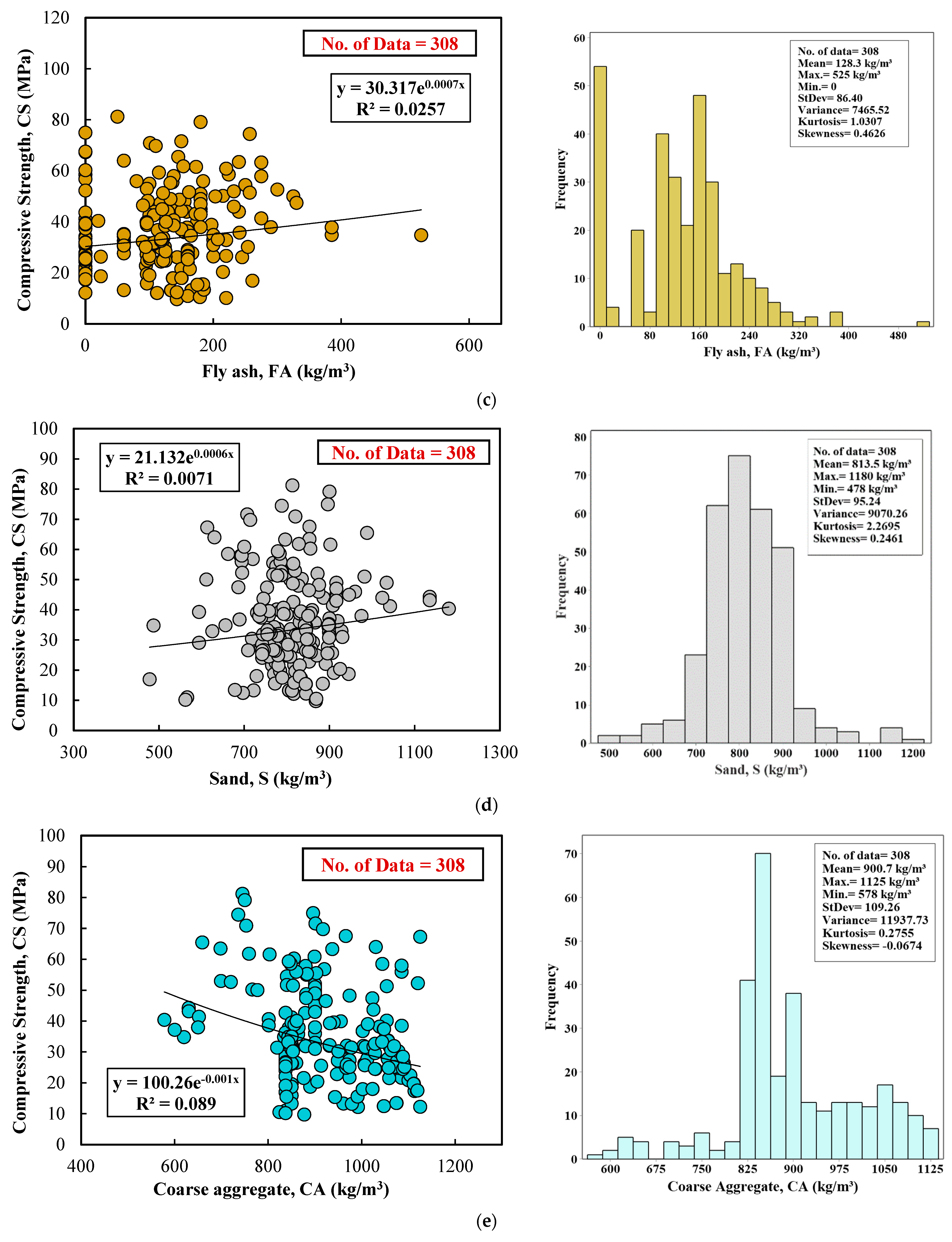 Sustainability 15 11554 g003b