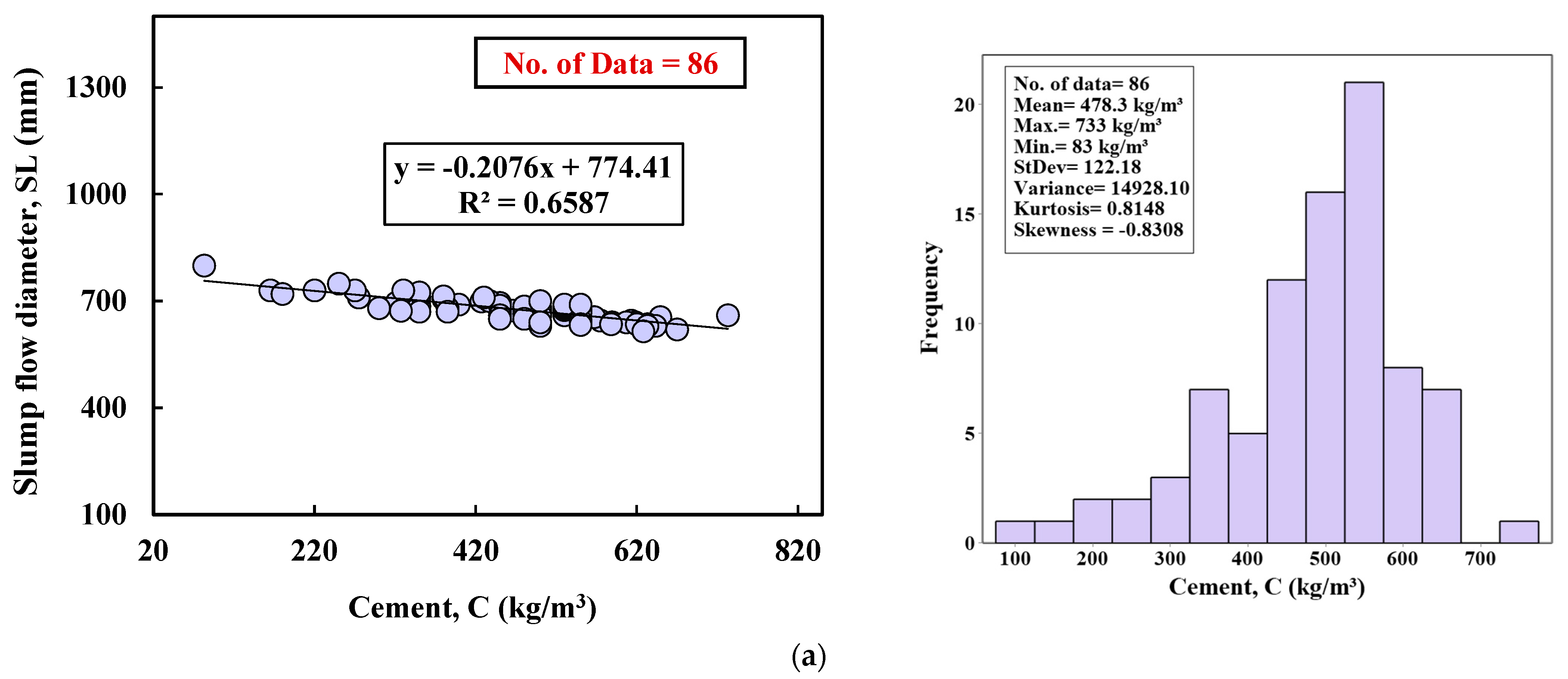 Sustainability 15 11554 g004a
