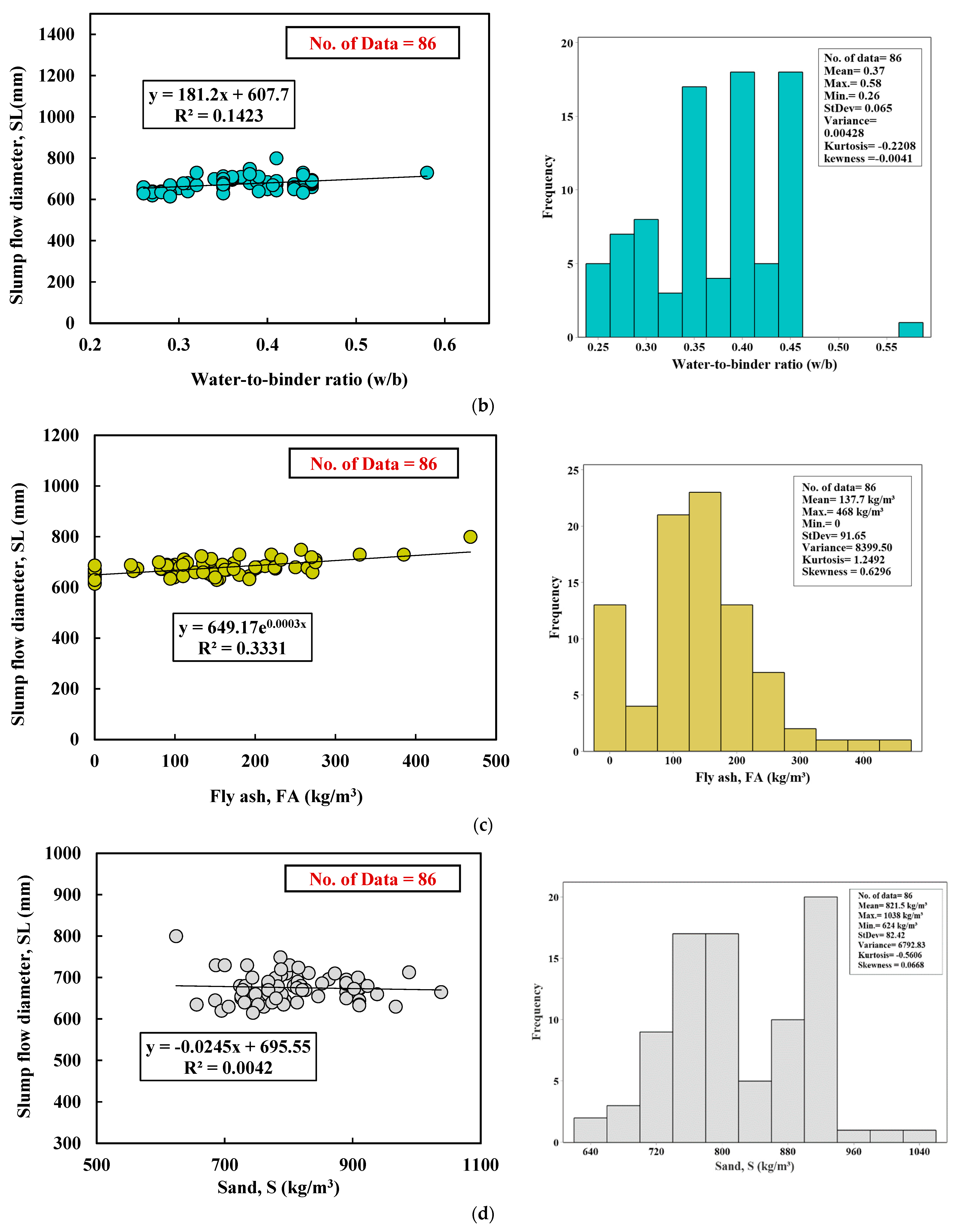 Sustainability 15 11554 g004b