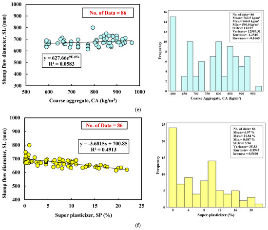 Sustainability 15 11554 g004c 550
