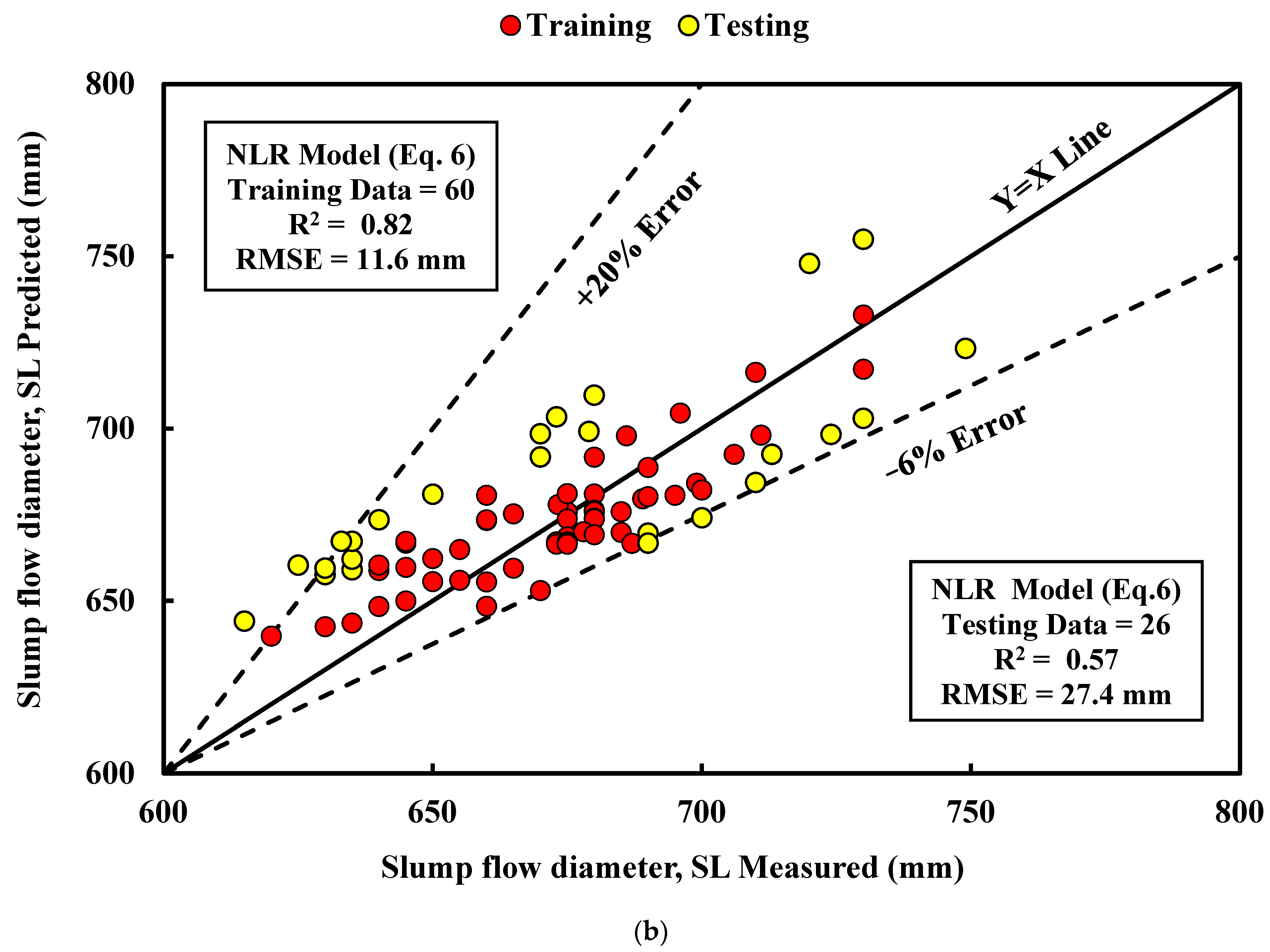 Sustainability 15 11554 g007b