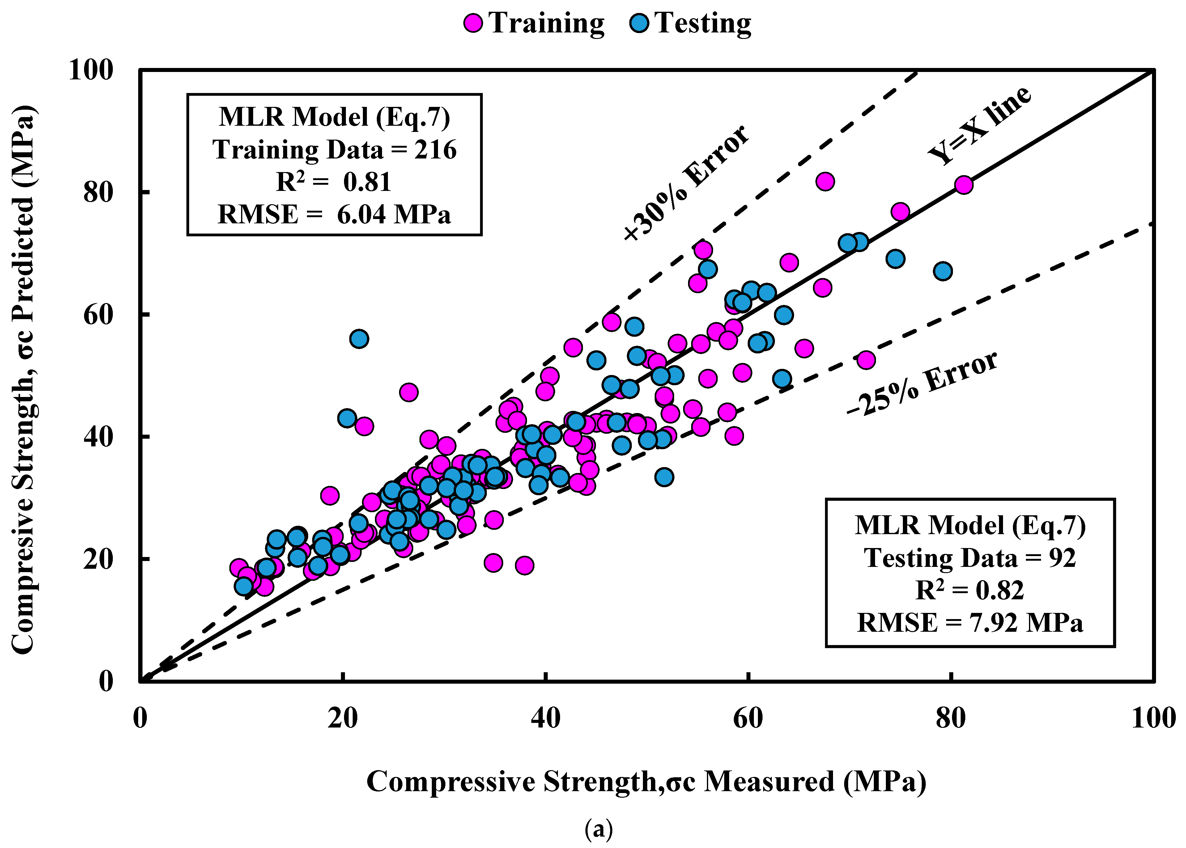 Sustainability 15 11554 g008a