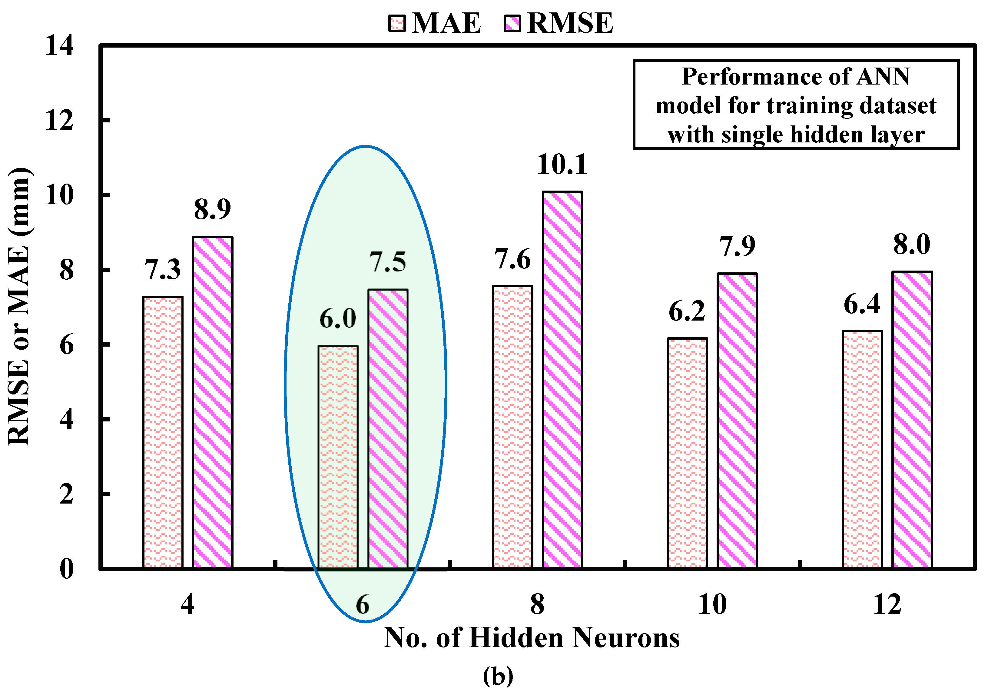 Sustainability 15 11554 g009b