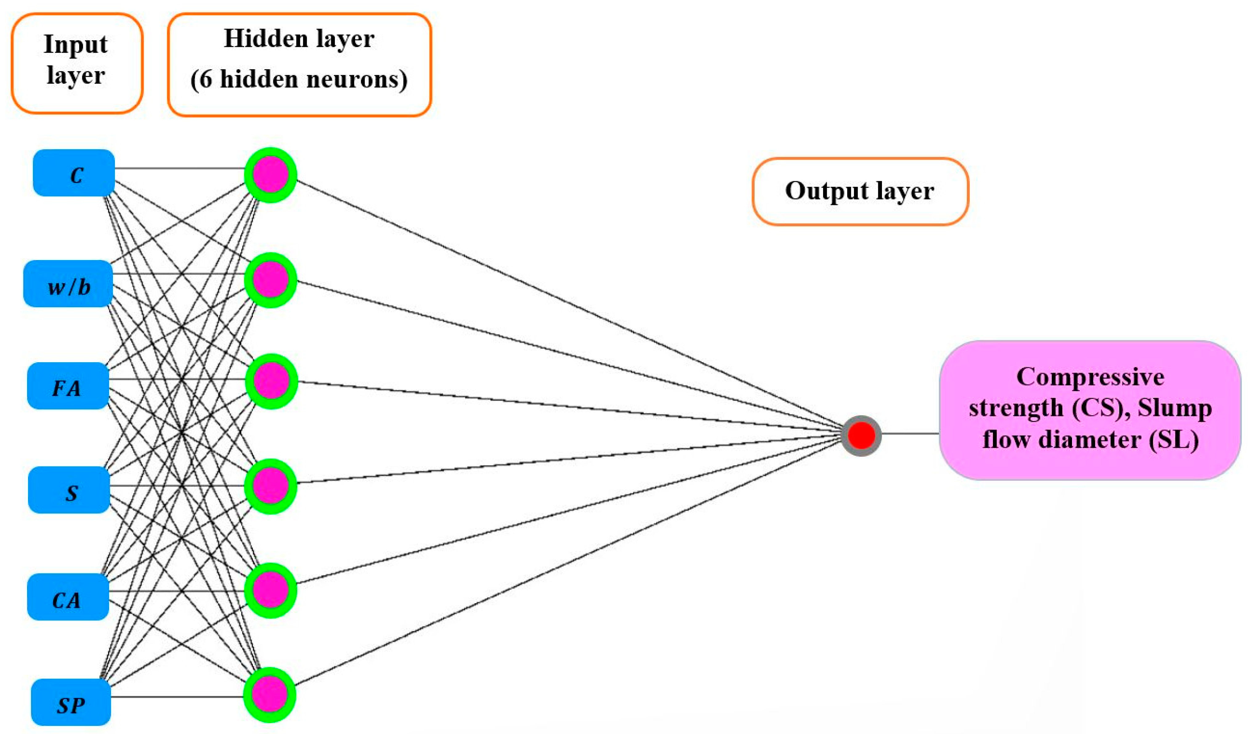 Sustainability 15 11554 g010