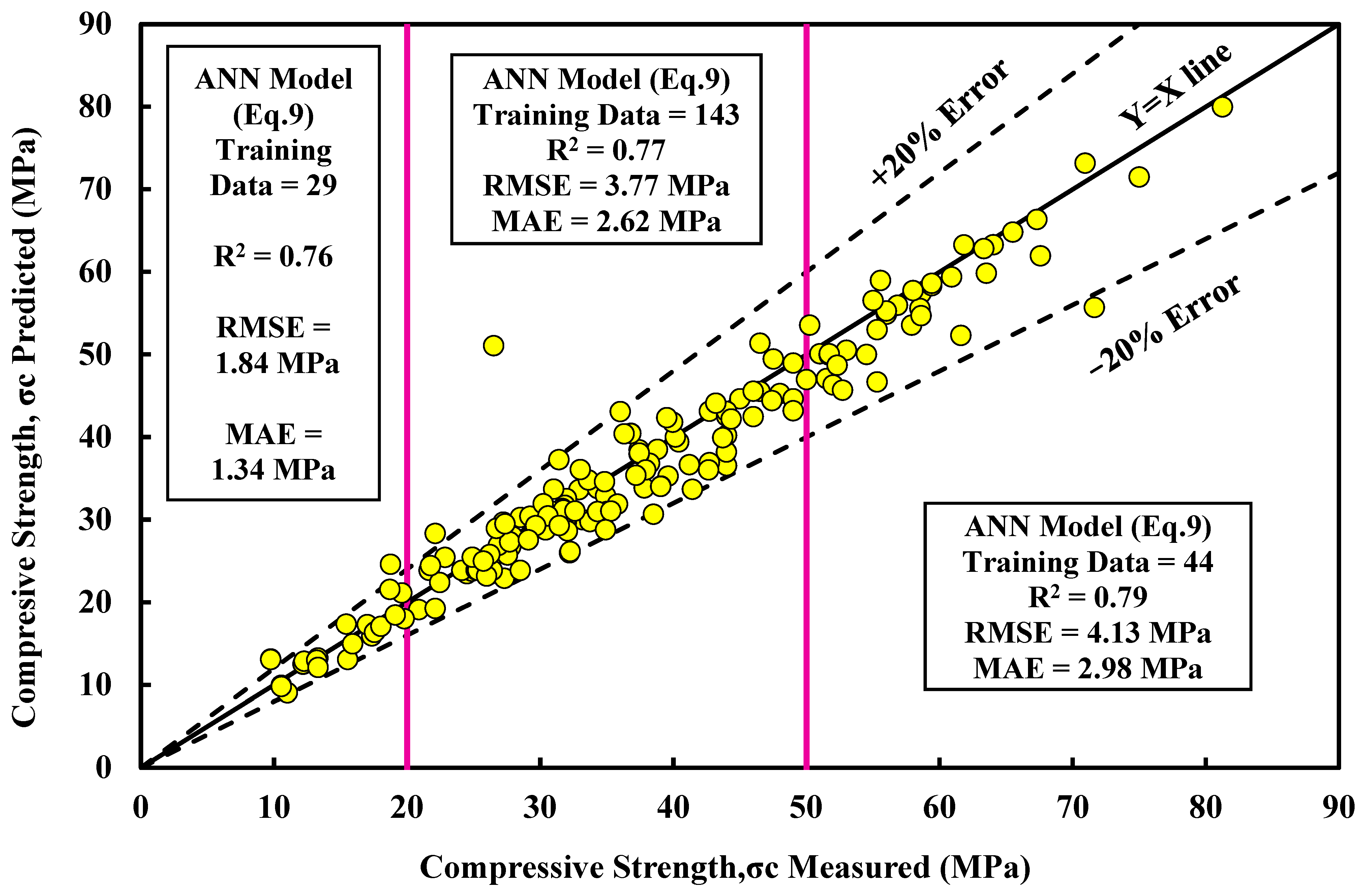Sustainability 15 11554 g012
