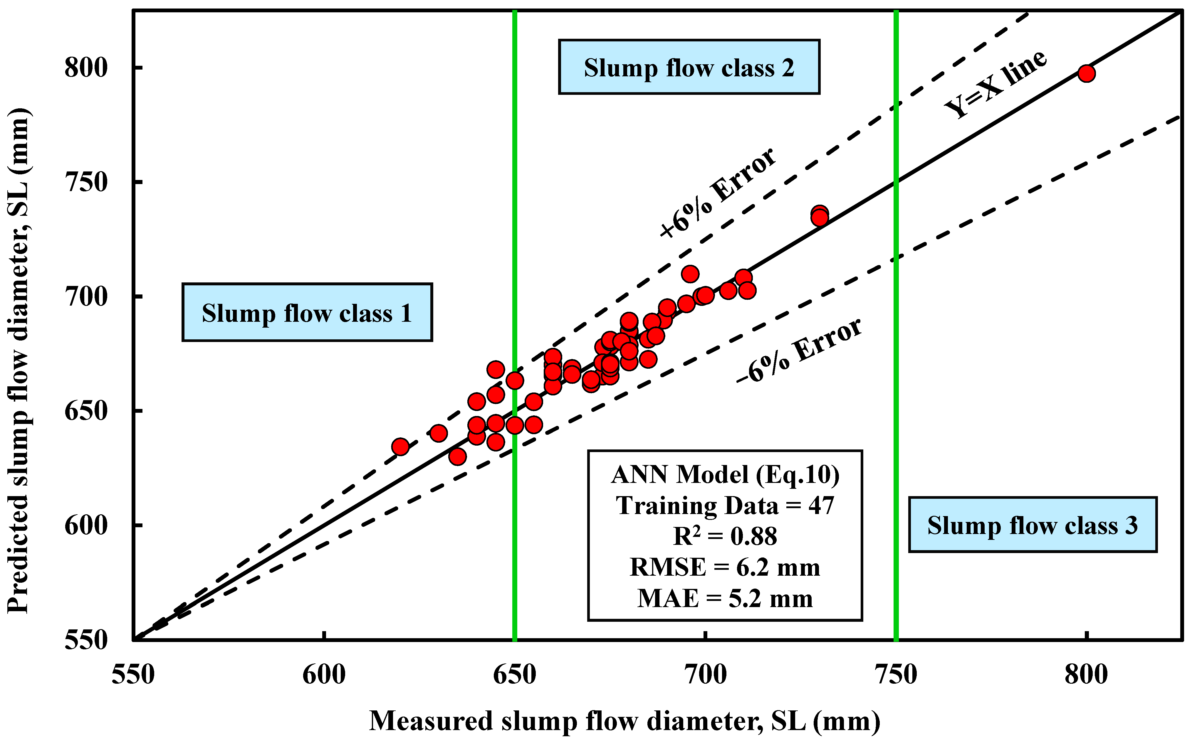 Sustainability 15 11554 g013