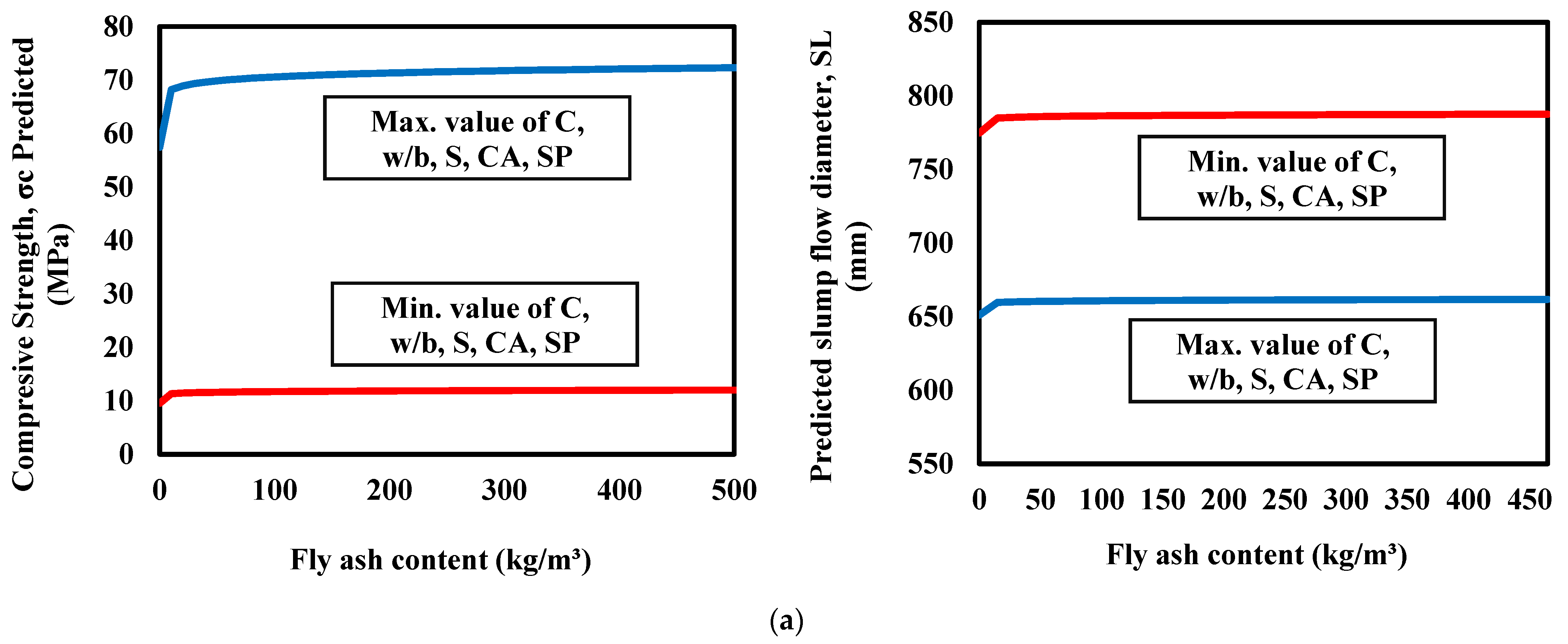 Sustainability 15 11554 g014a