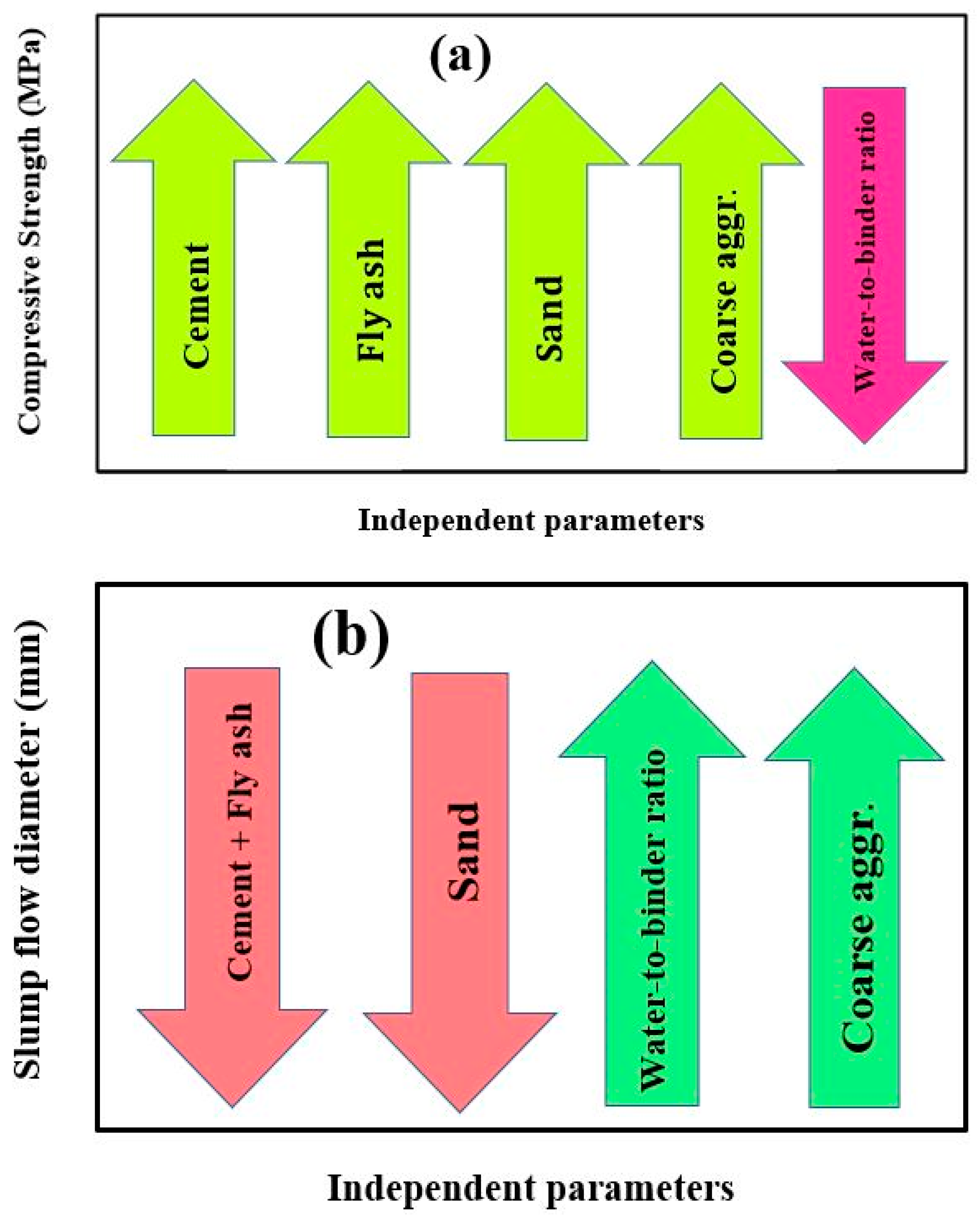 Sustainability 15 11554 g015