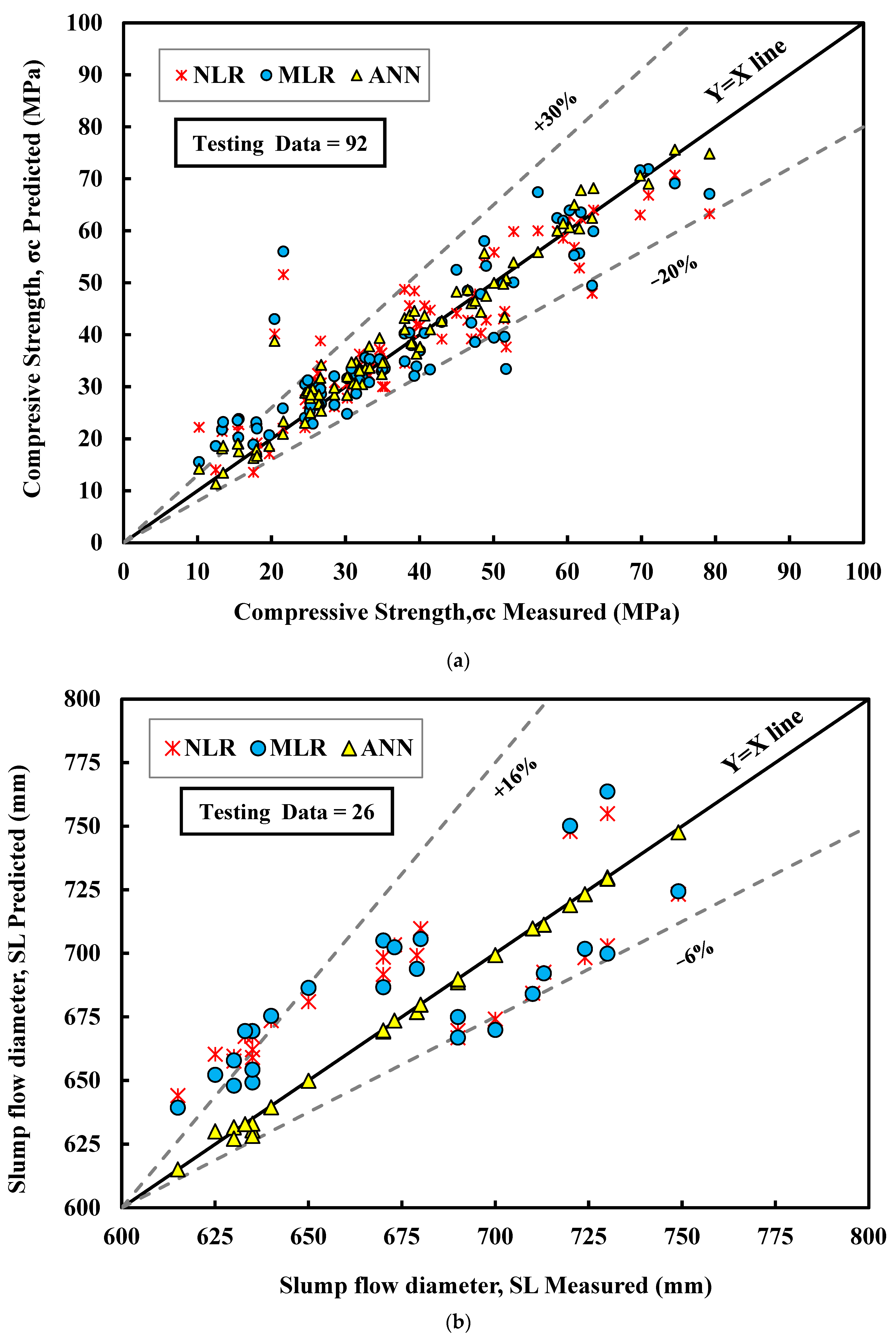 Sustainability 15 11554 g016