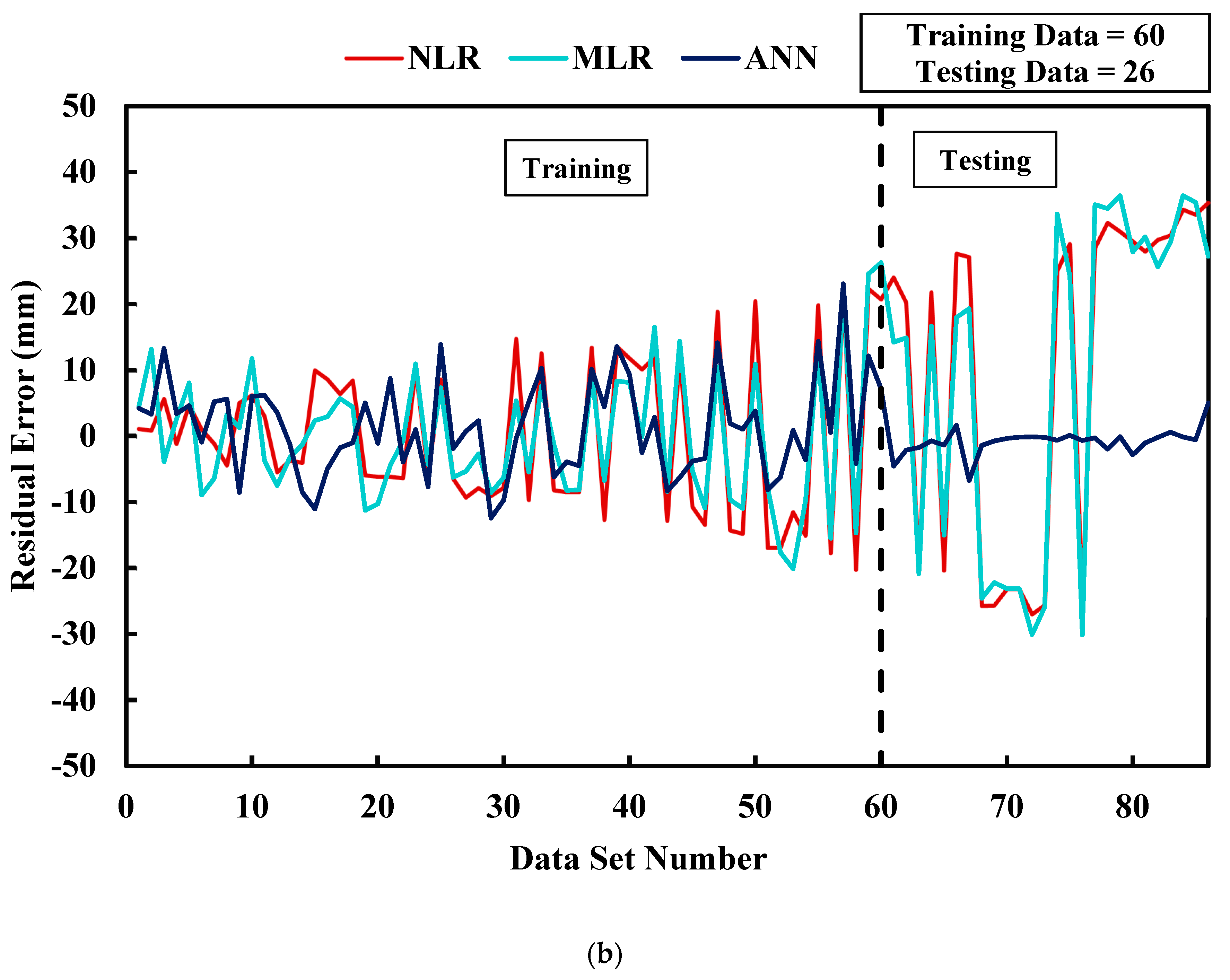 Sustainability 15 11554 g019b