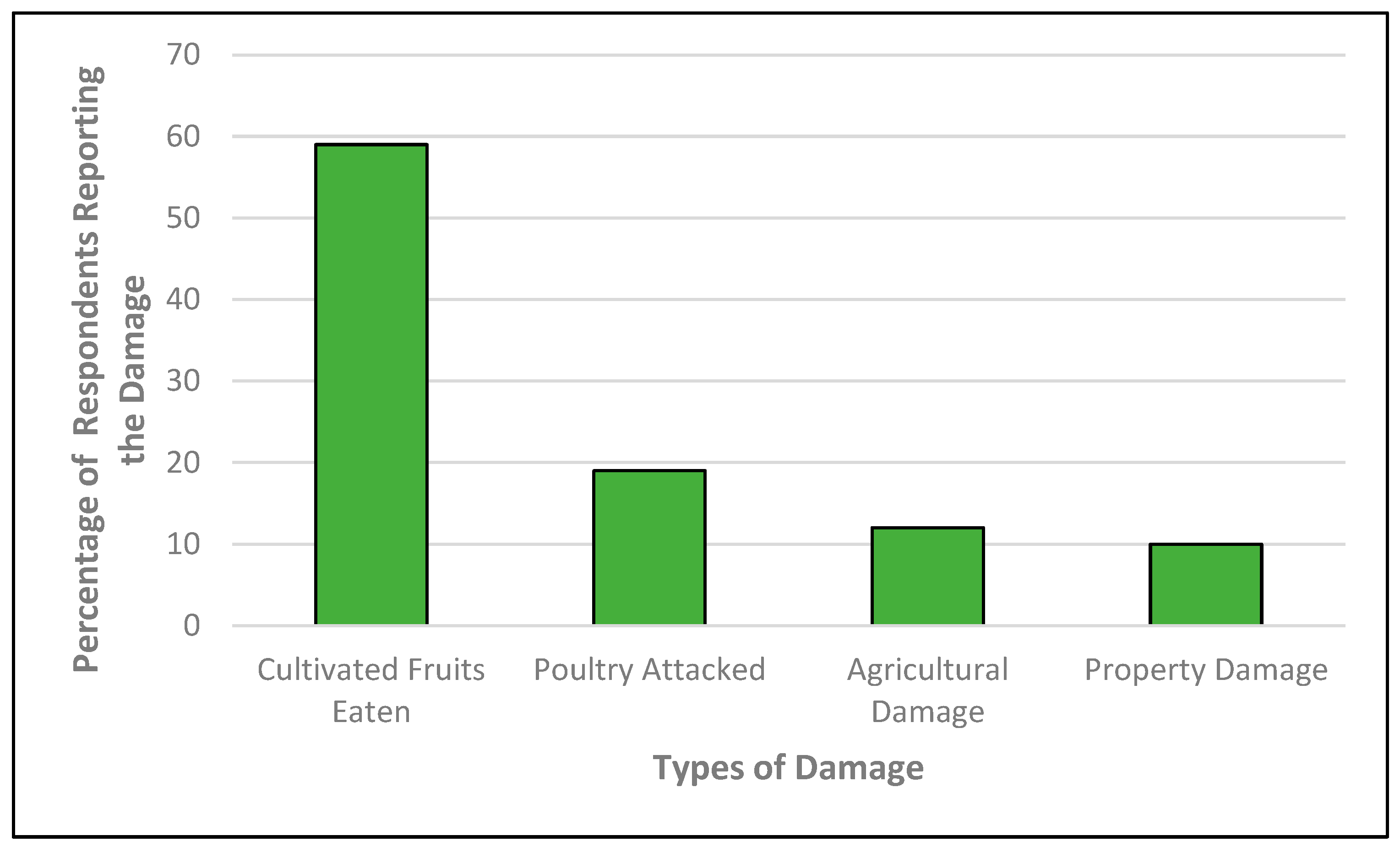 Sustainability 15 11570 g002
